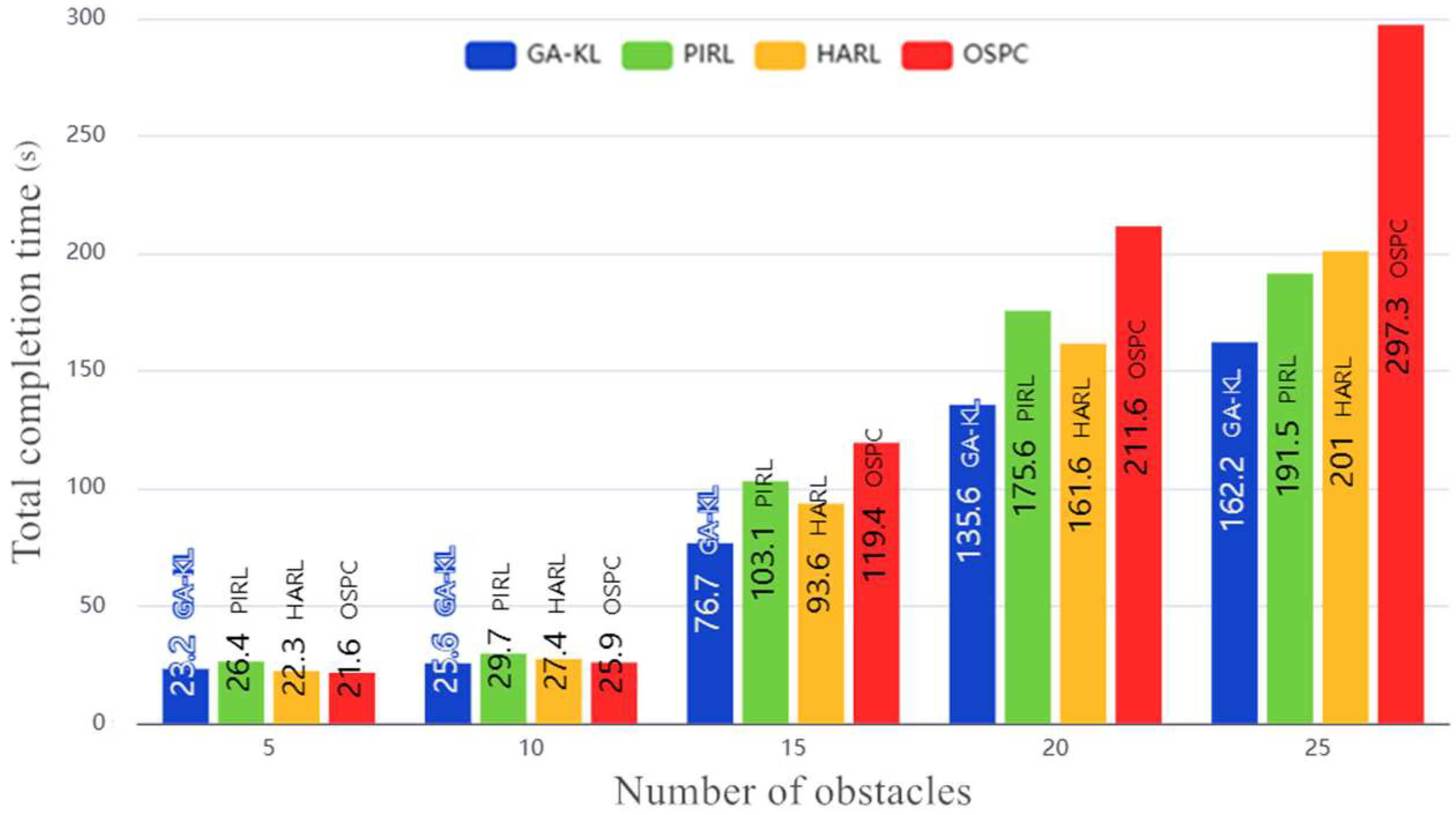 Applsci 12 08166 g019 Applsci 12 08166 g019