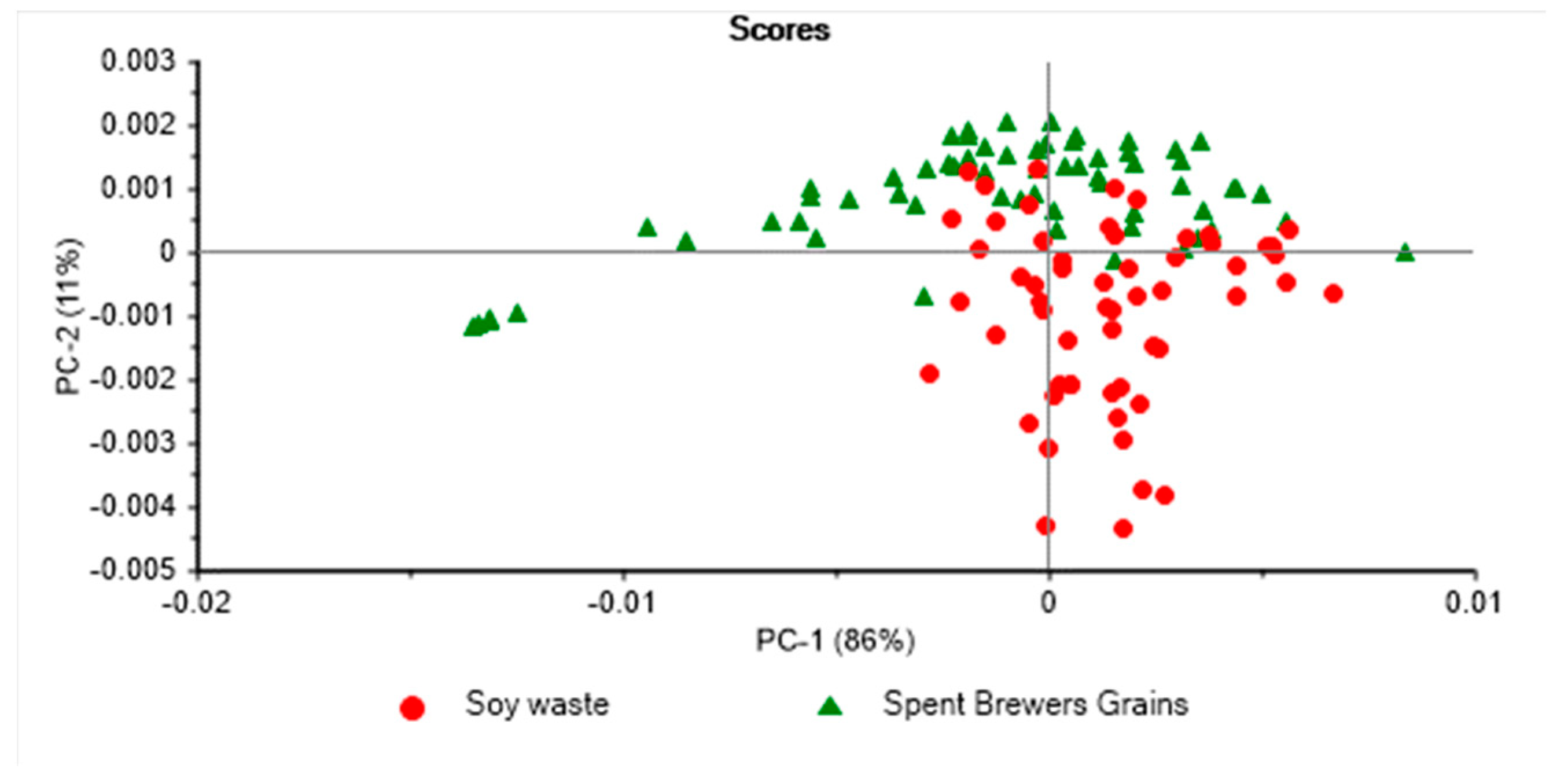 Applsci 12 08168 g003 Applsci 12 08168 g003