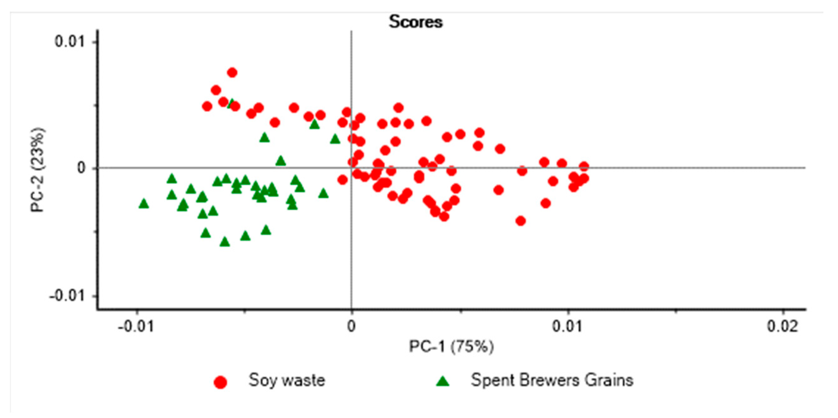Applsci 12 08168 g004 Applsci 12 08168 g004