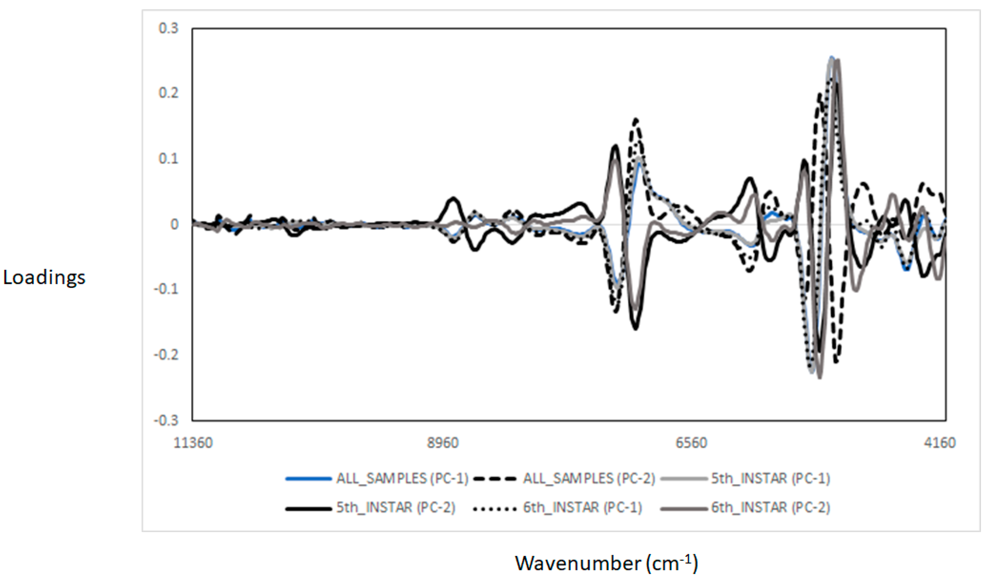 Applsci 12 08168 g005 Applsci 12 08168 g005