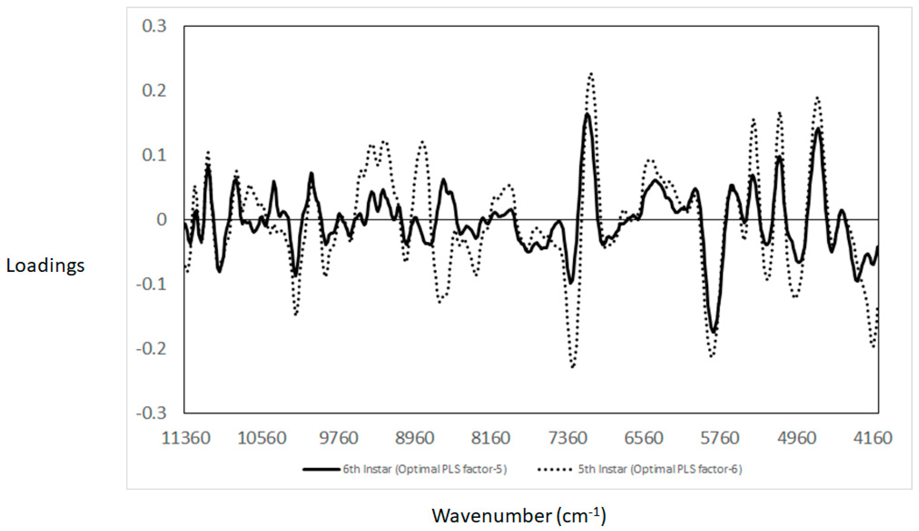 Applsci 12 08168 g006 Applsci 12 08168 g006