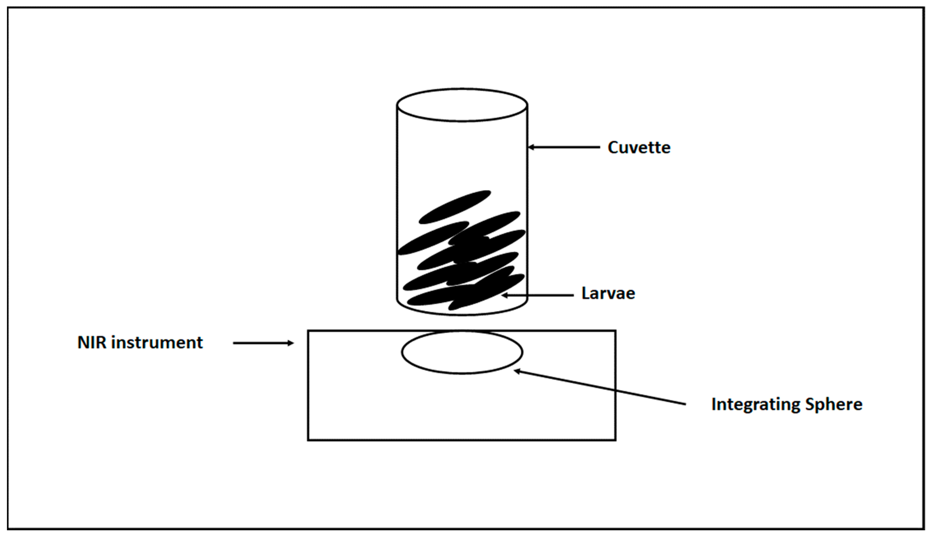 Applsci 12 08168 sch001 Applsci 12 08168 sch001
