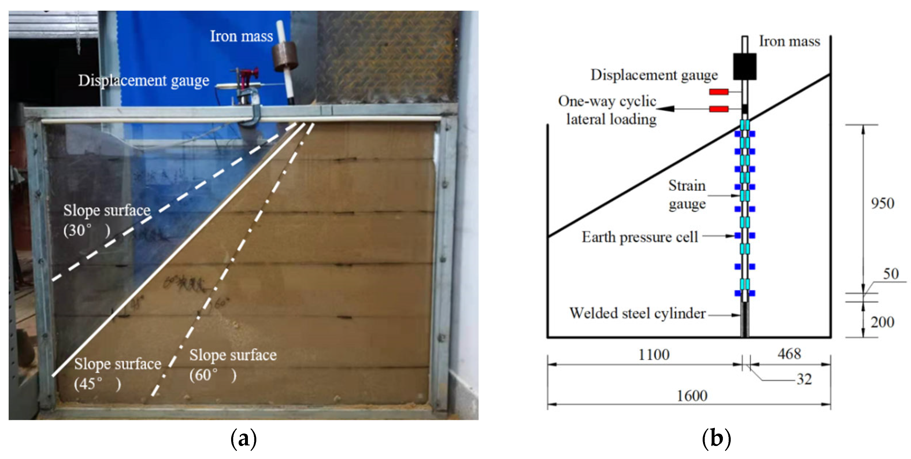 Applsci 12 08169 g001 550