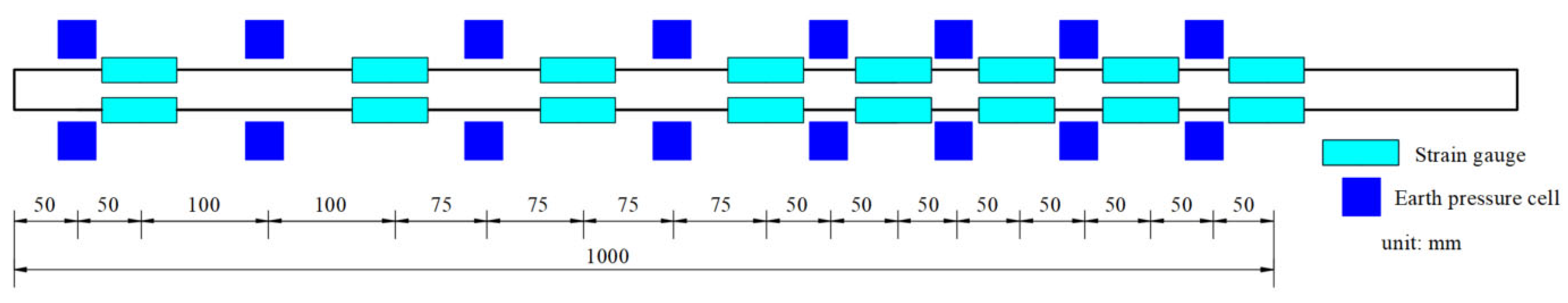 Applsci 12 08169 g002 550