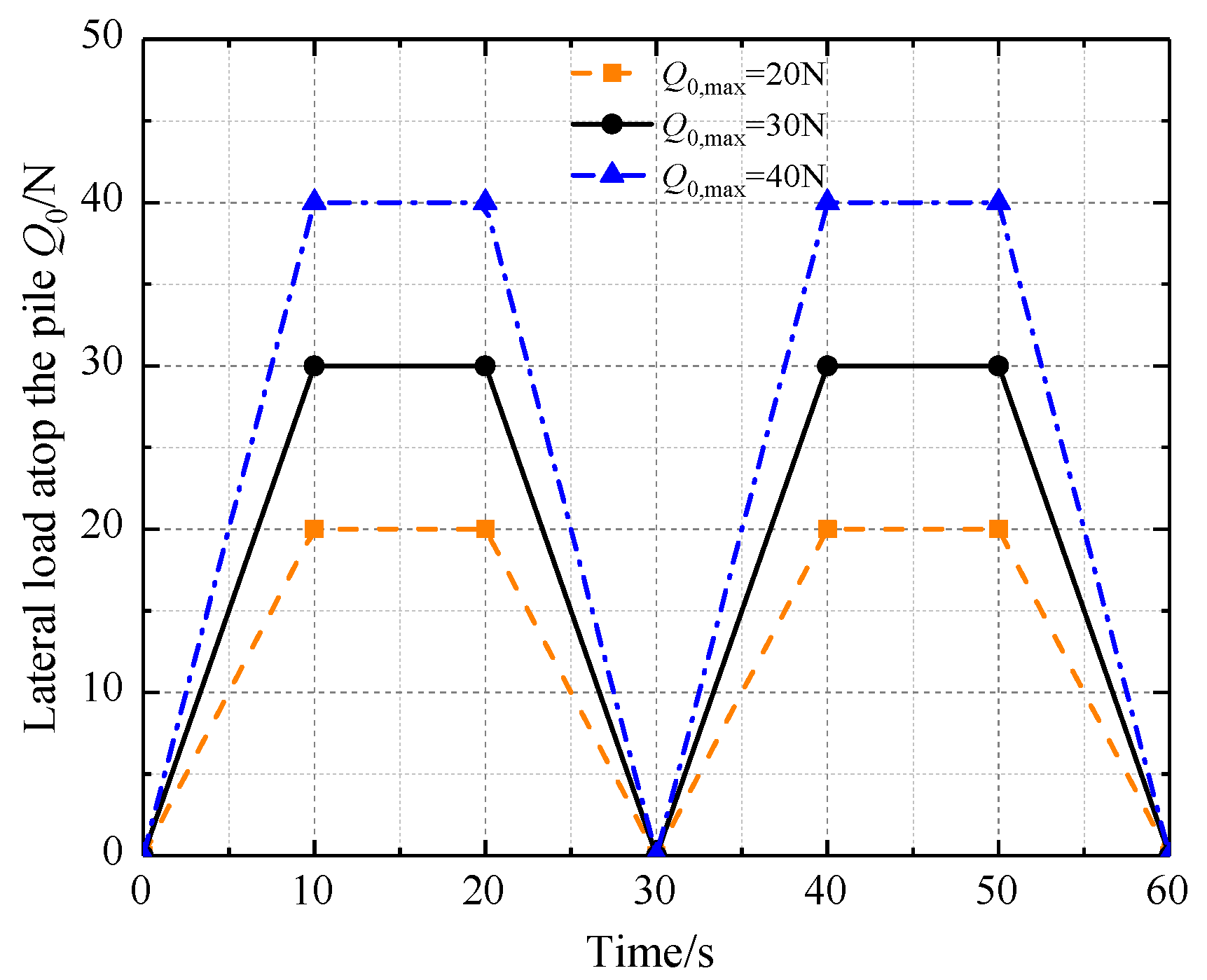 Applsci 12 08169 g004 550