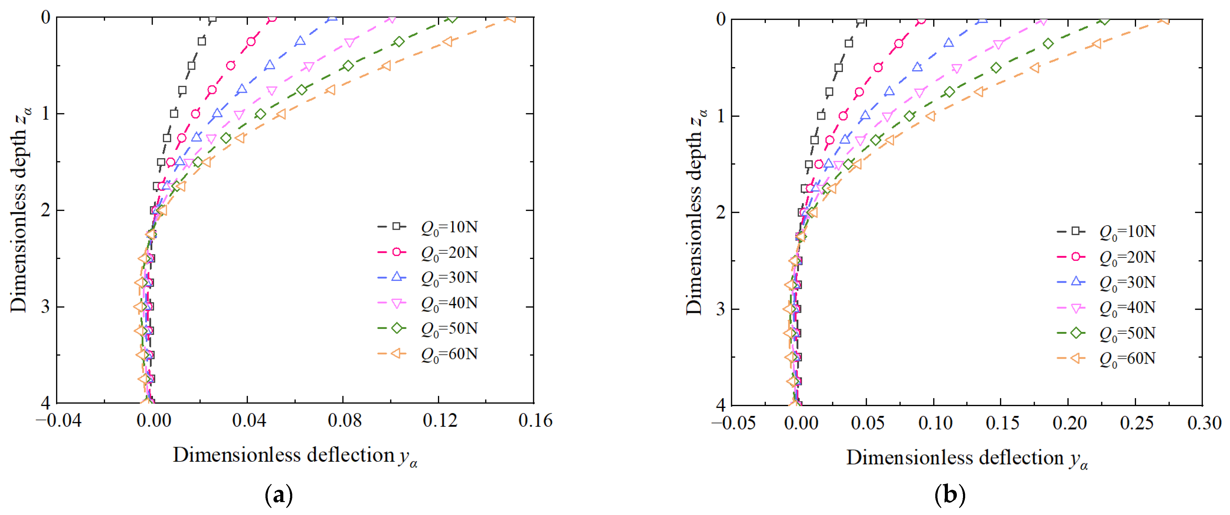 Applsci 12 08169 g009 550