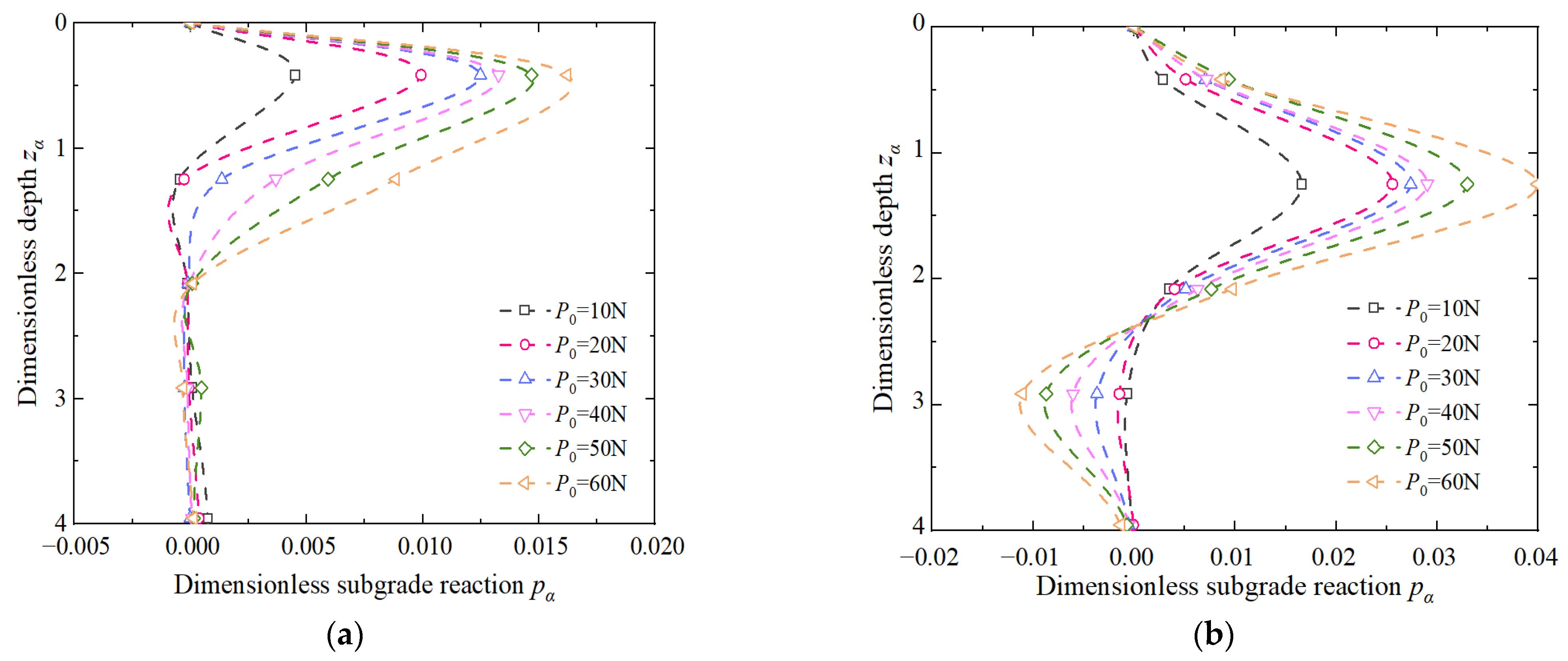 Applsci 12 08169 g010 550