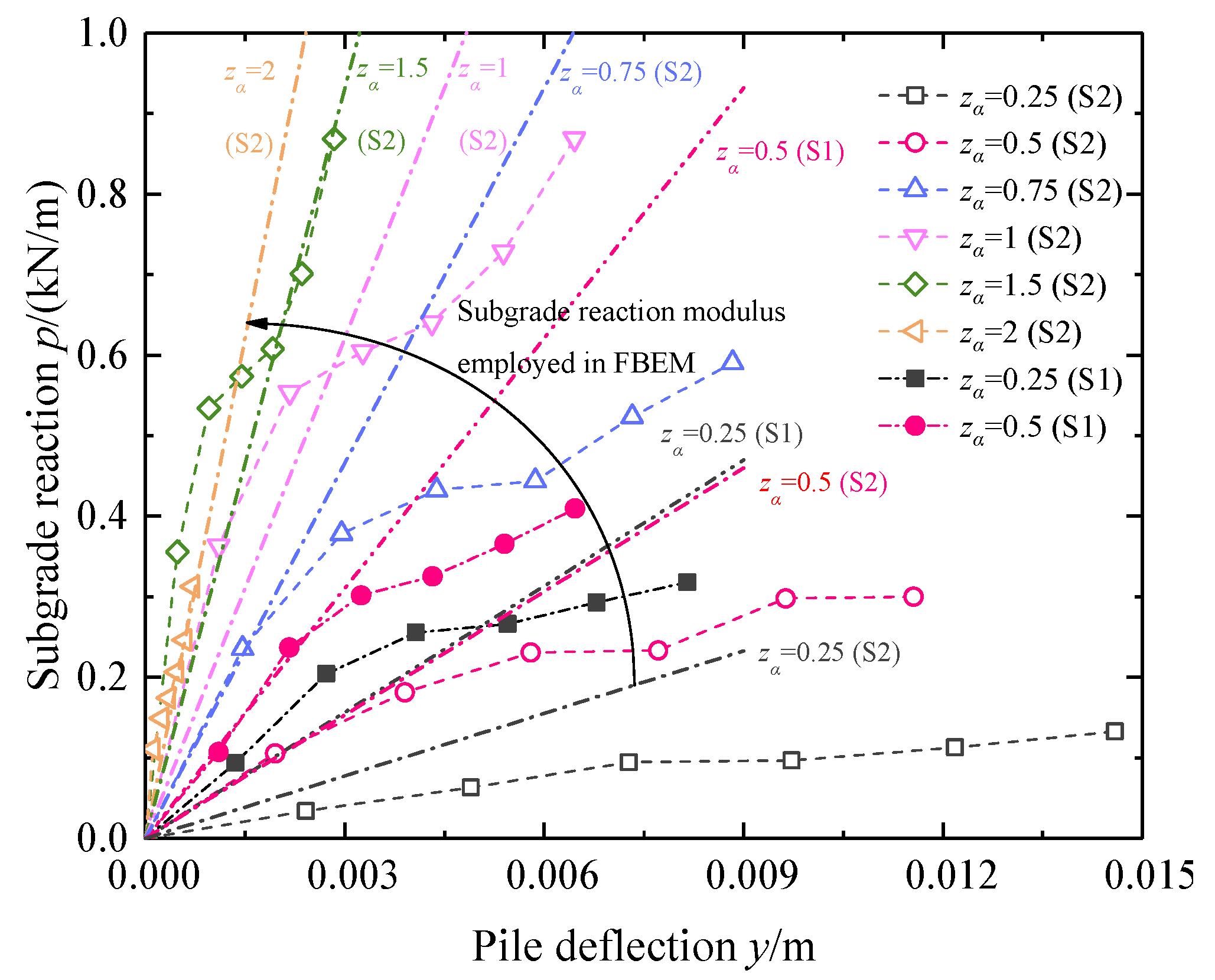 Applsci 12 08169 g011 550