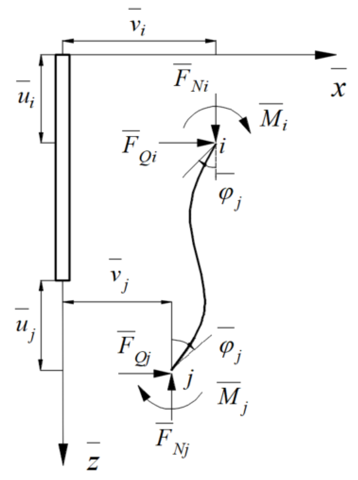 Applsci 12 08169 g0a1 550
