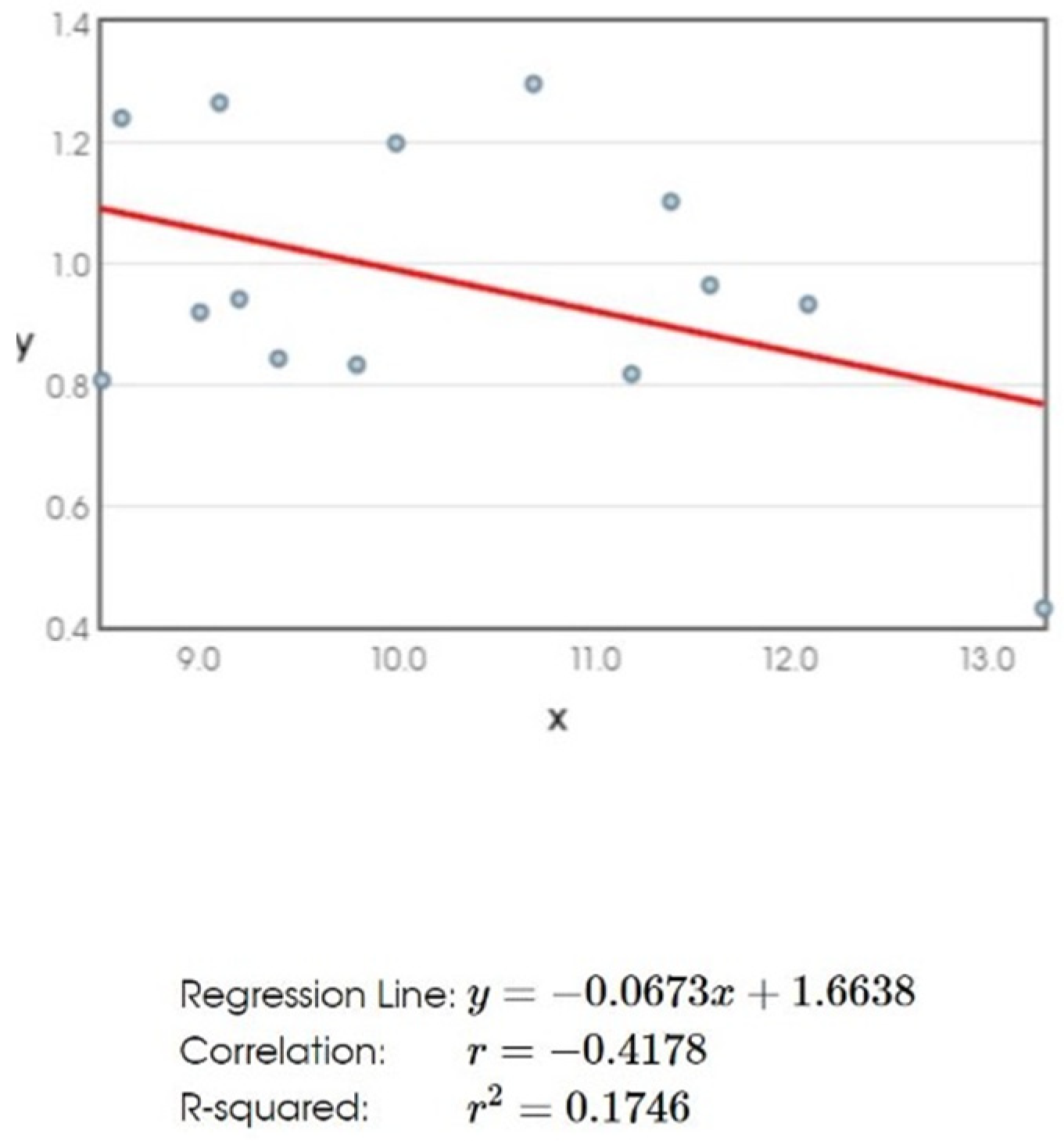 Applsci 12 08170 g005 550