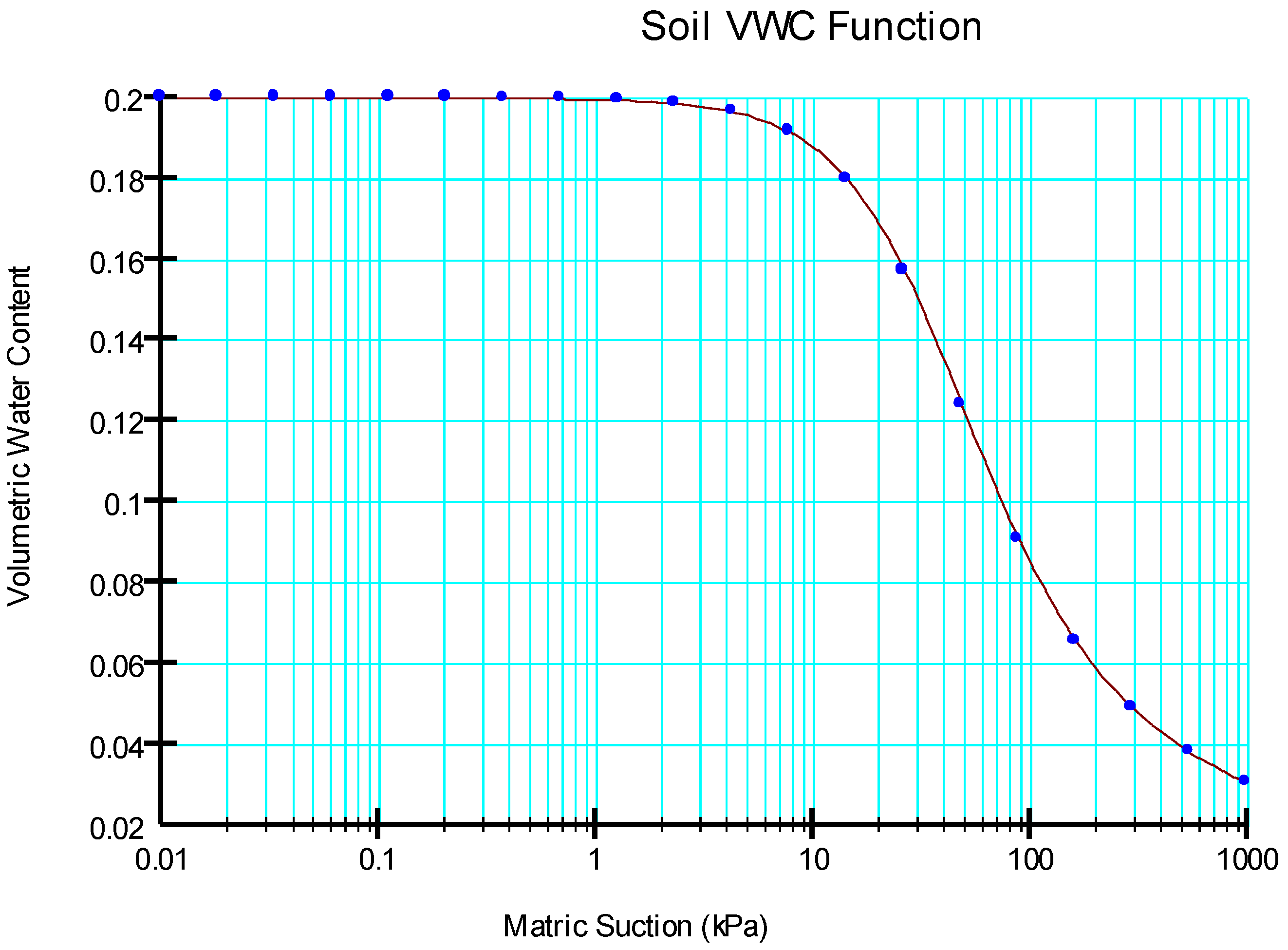 Applsci 12 08171 g003 550