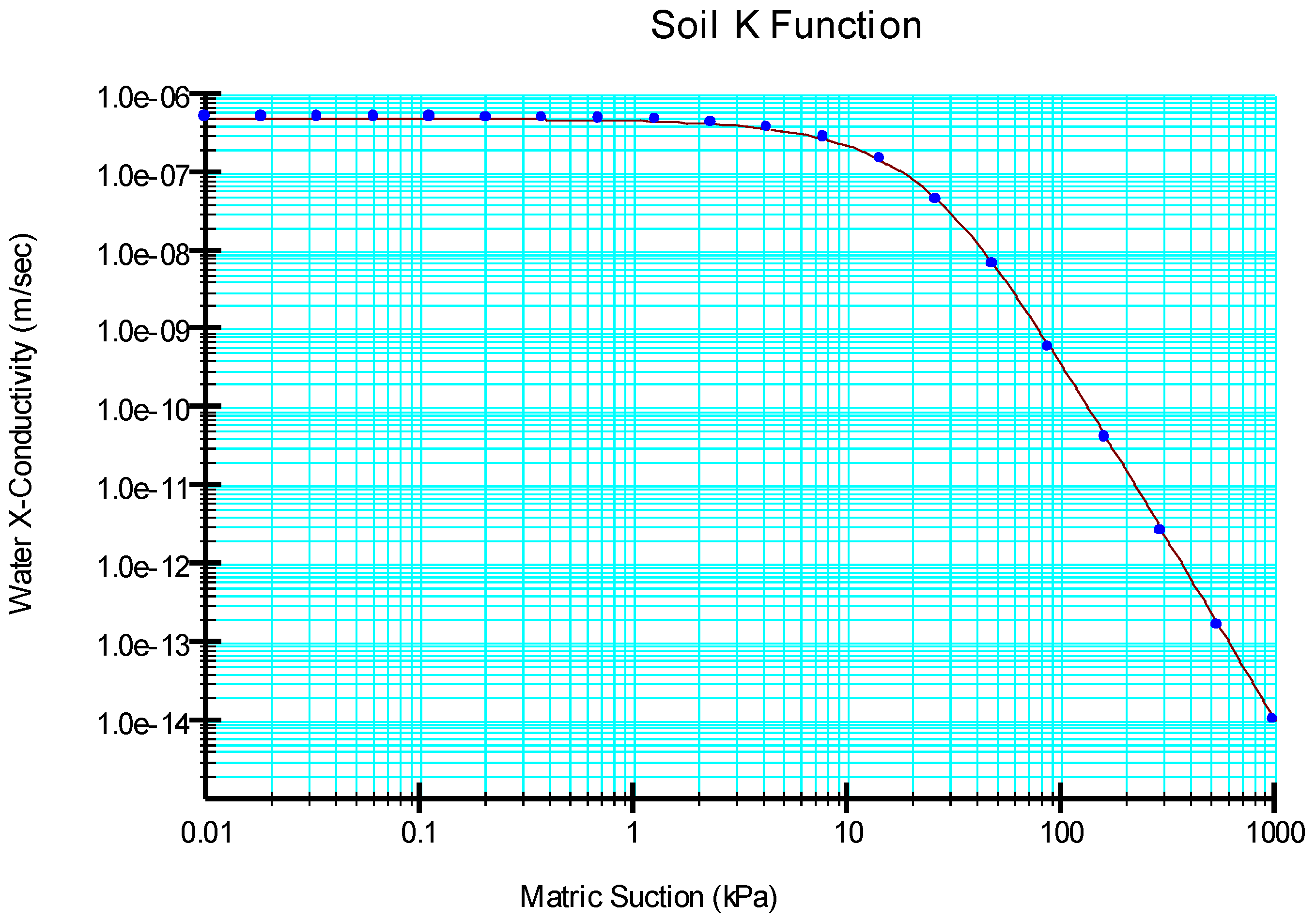 Applsci 12 08171 g004 550