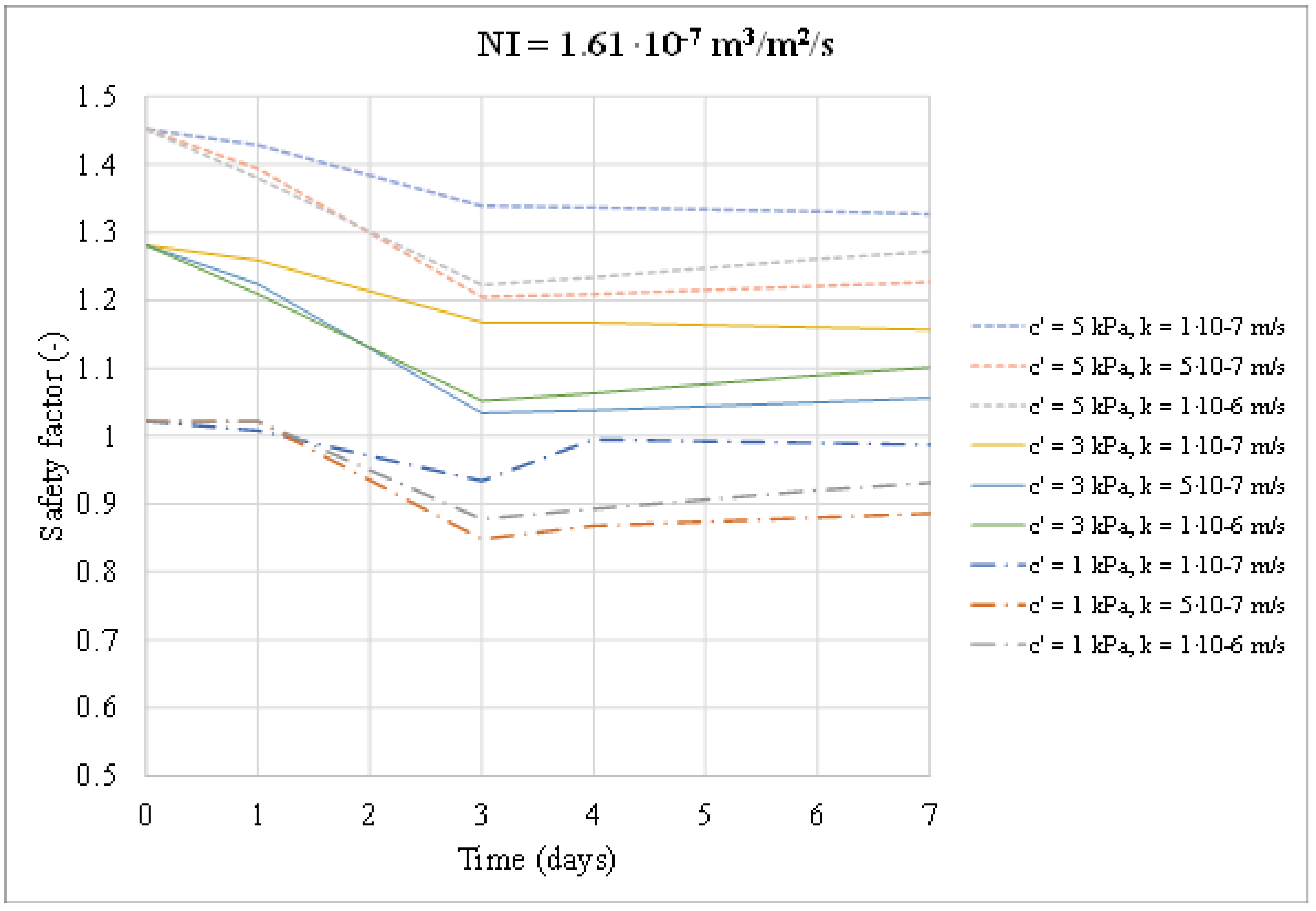 Applsci 12 08171 g011 550