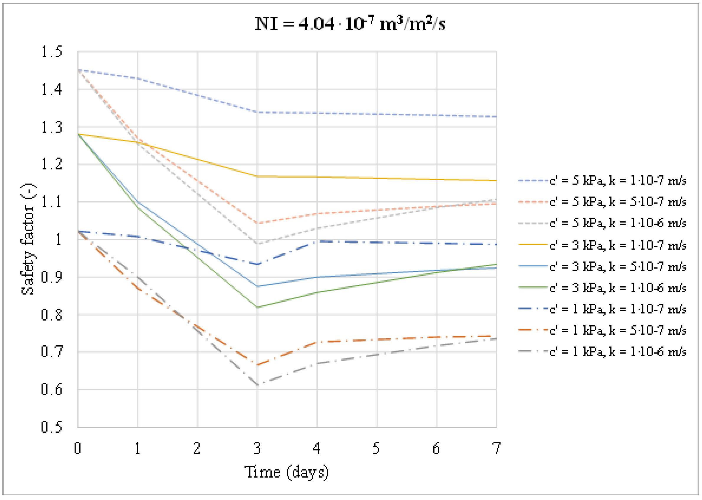 Applsci 12 08171 g012 550