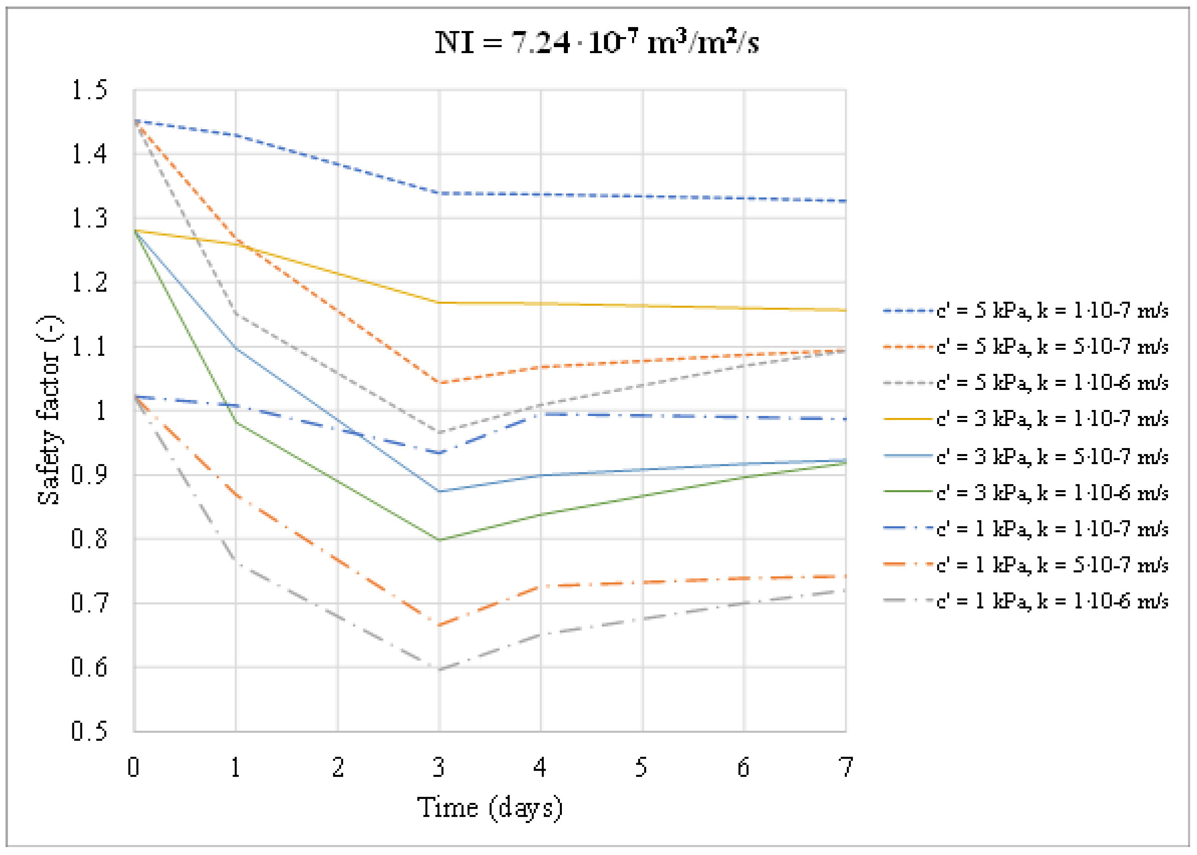 Applsci 12 08171 g013 550