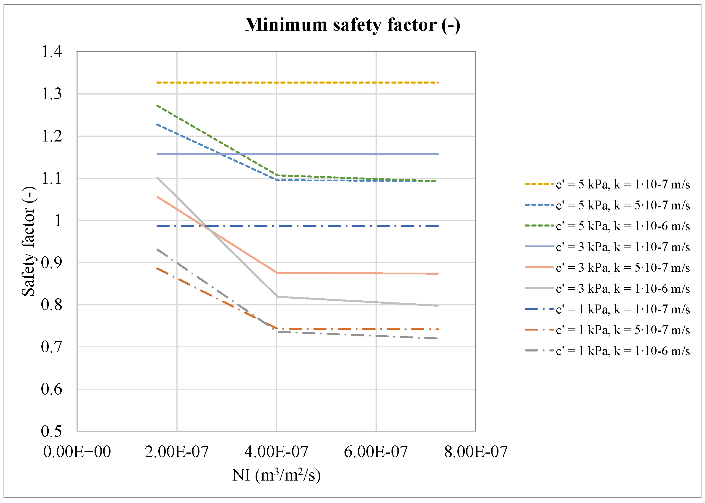 Applsci 12 08171 g014 550