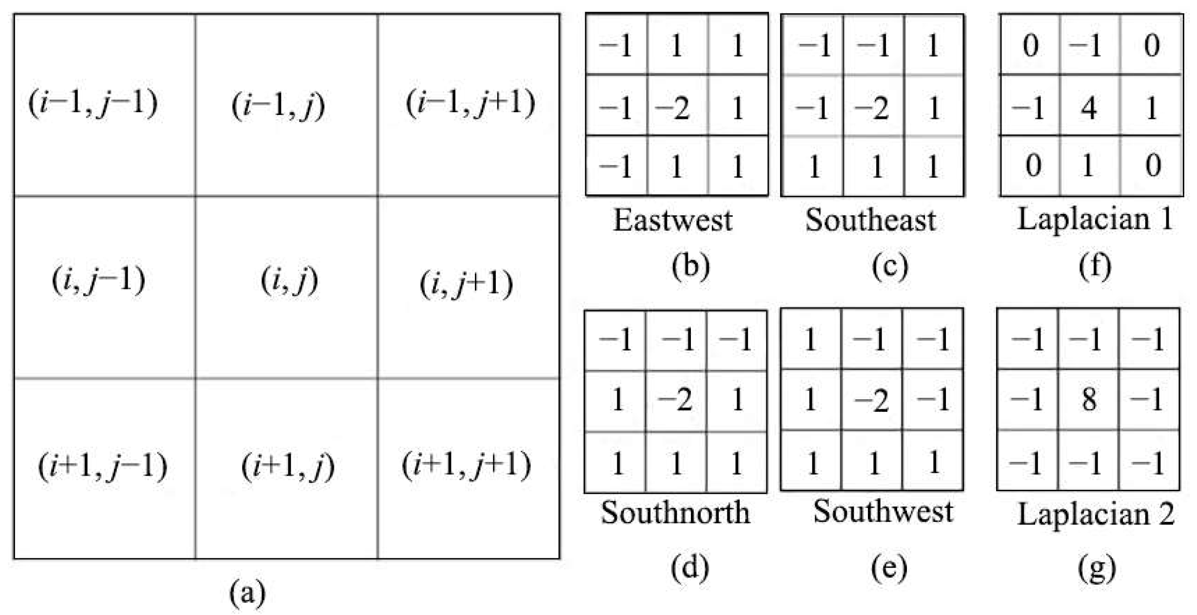 Applsci 12 08172 g001 550