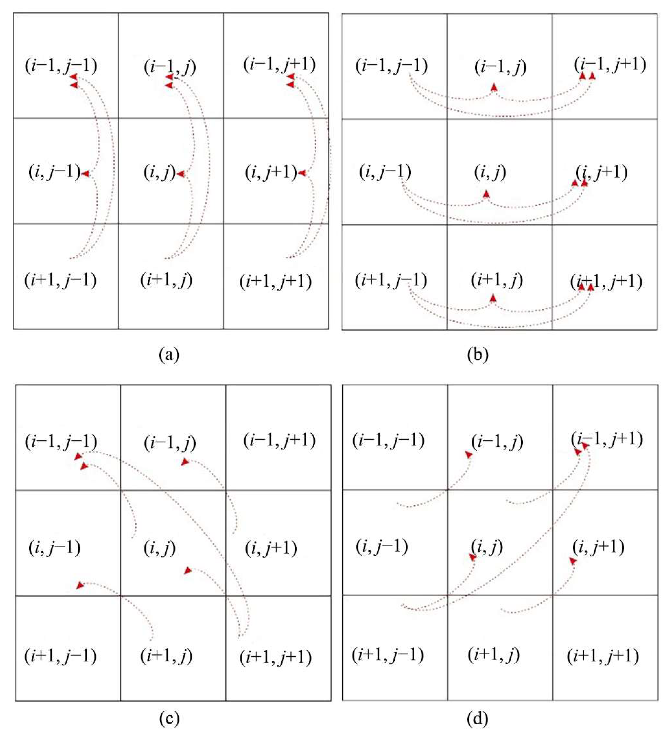 Applsci 12 08172 g002 550