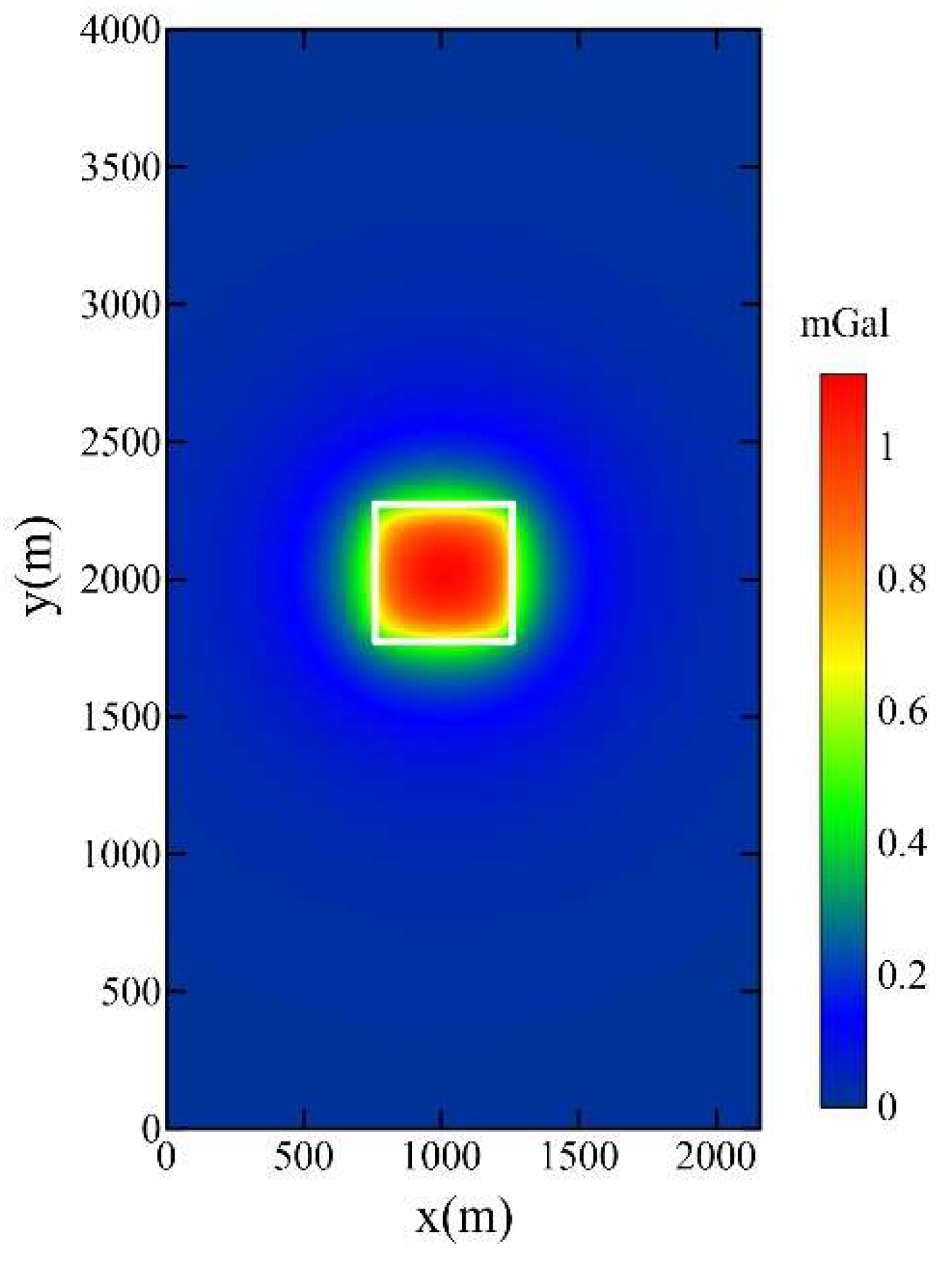 Applsci 12 08172 g003 550