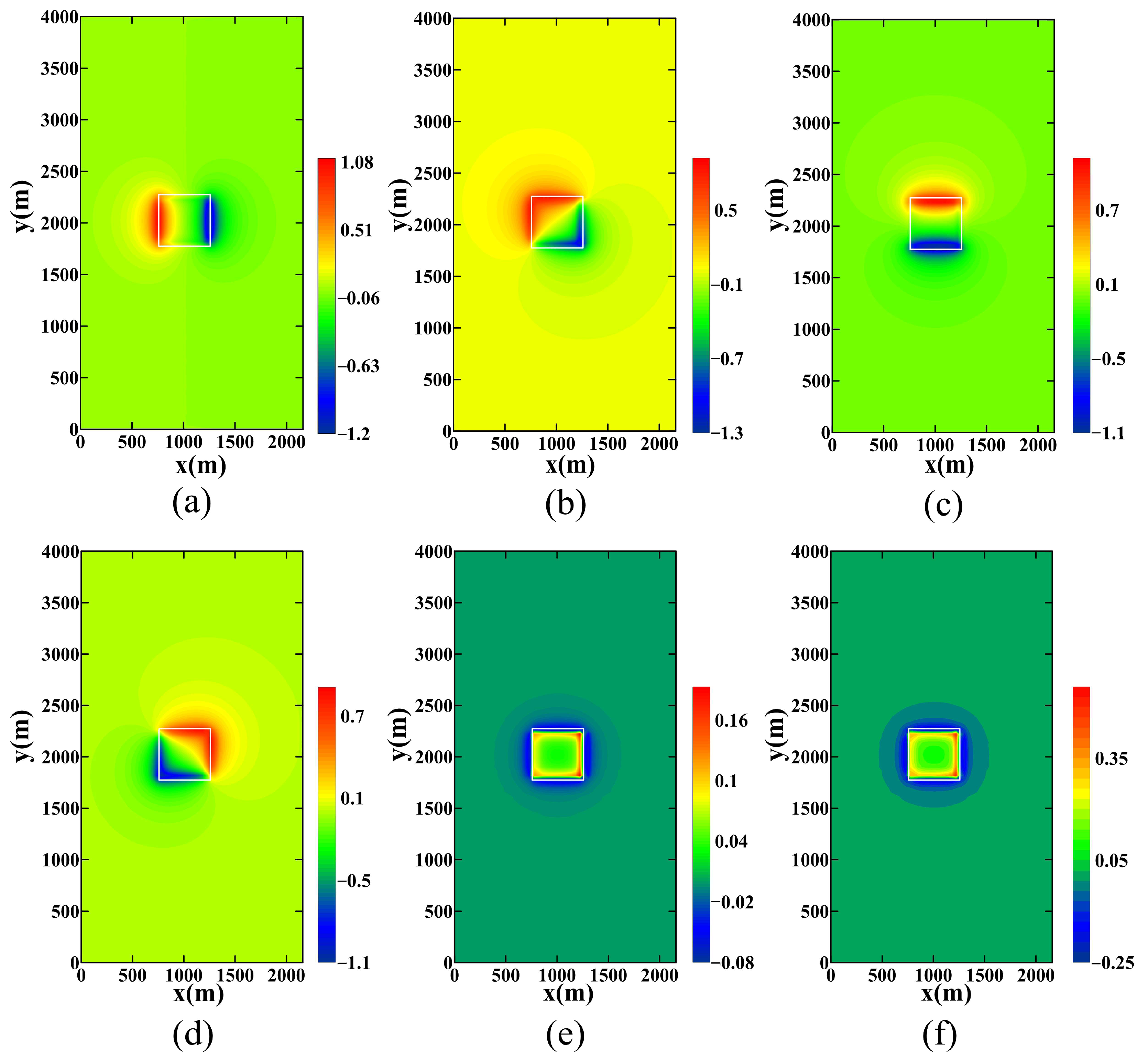 Applsci 12 08172 g005 550