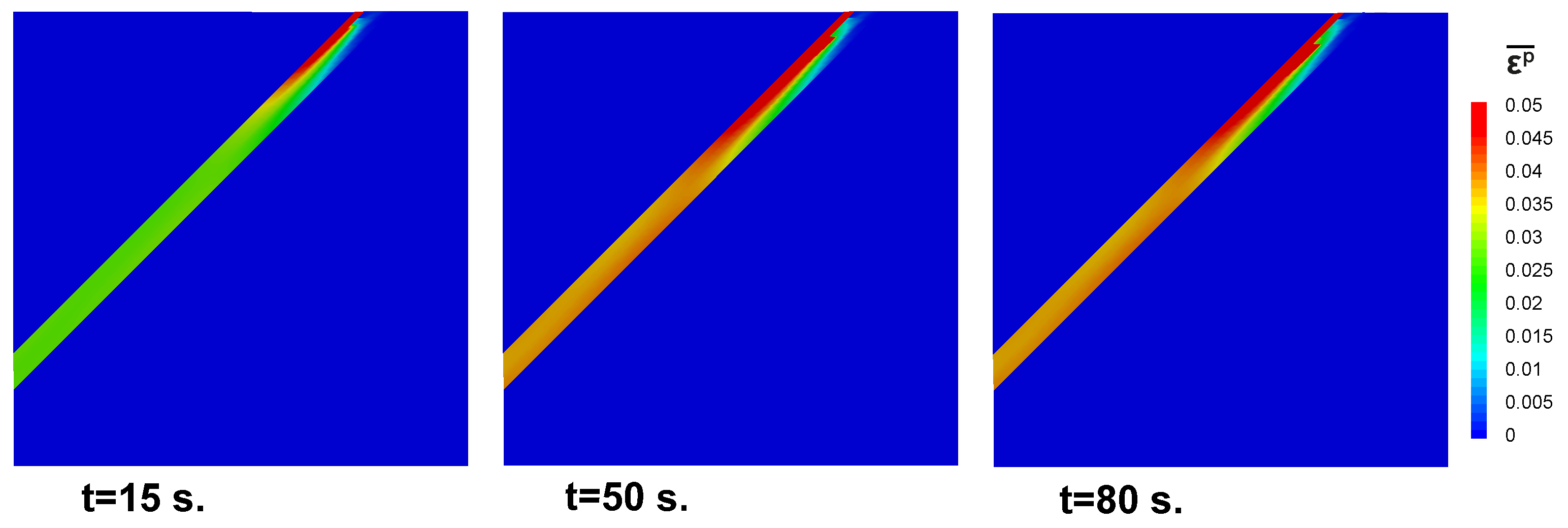Applsci 12 08175 g015 550