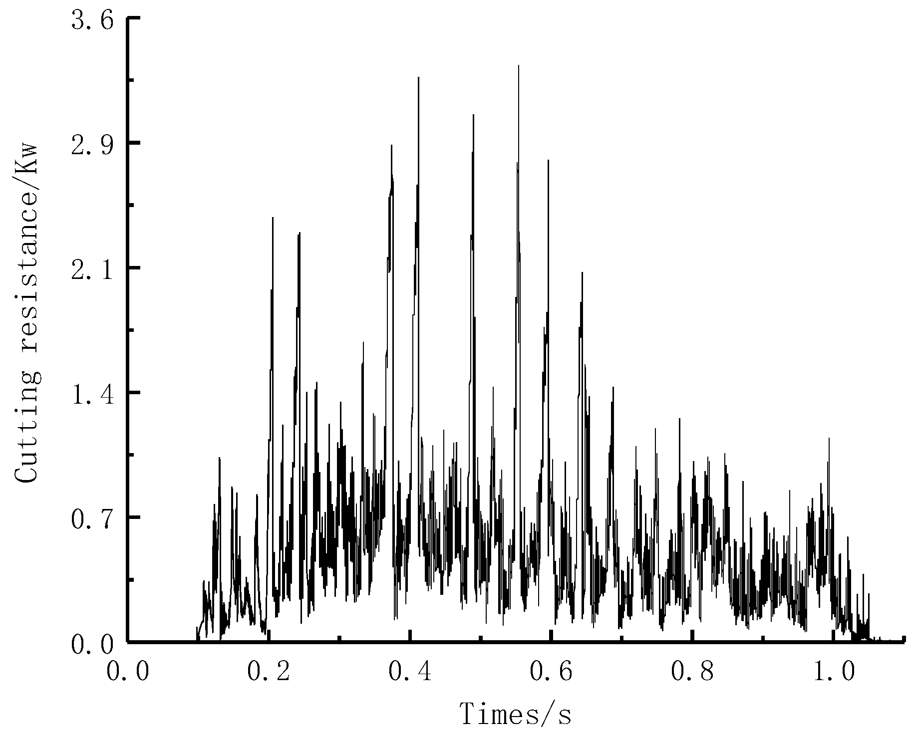 Applsci 12 08177 g010