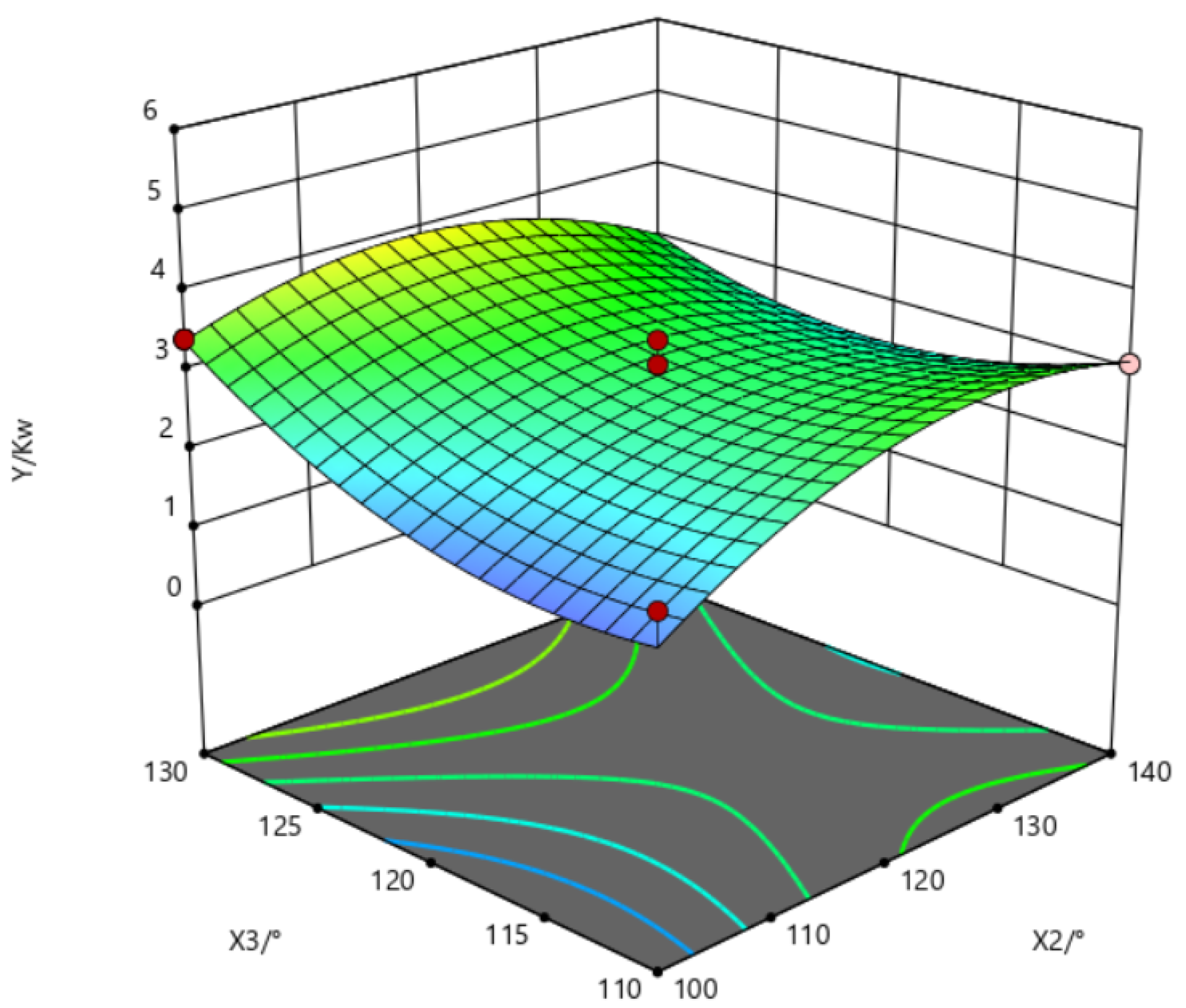 Applsci 12 08177 g011