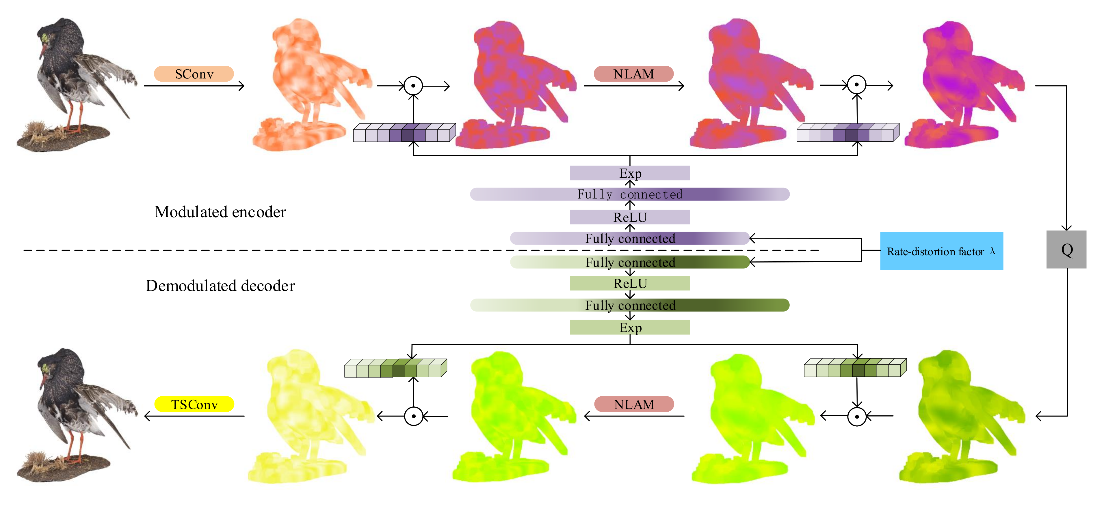 Applsci 12 08179 g004 550