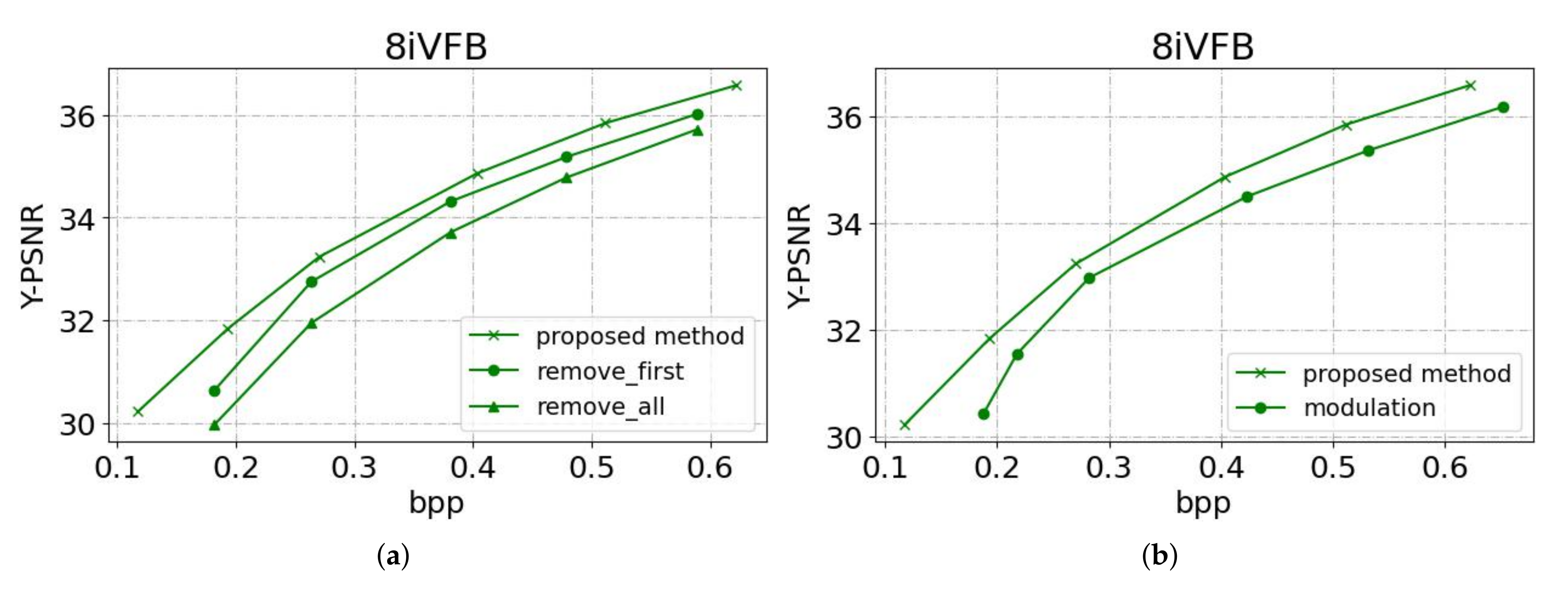 Applsci 12 08179 g009 550