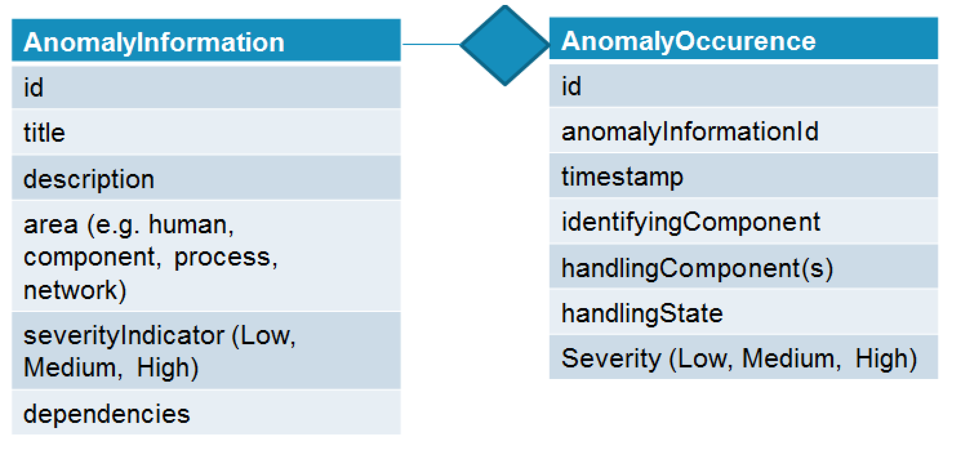 Applsci 12 08181 g002 550