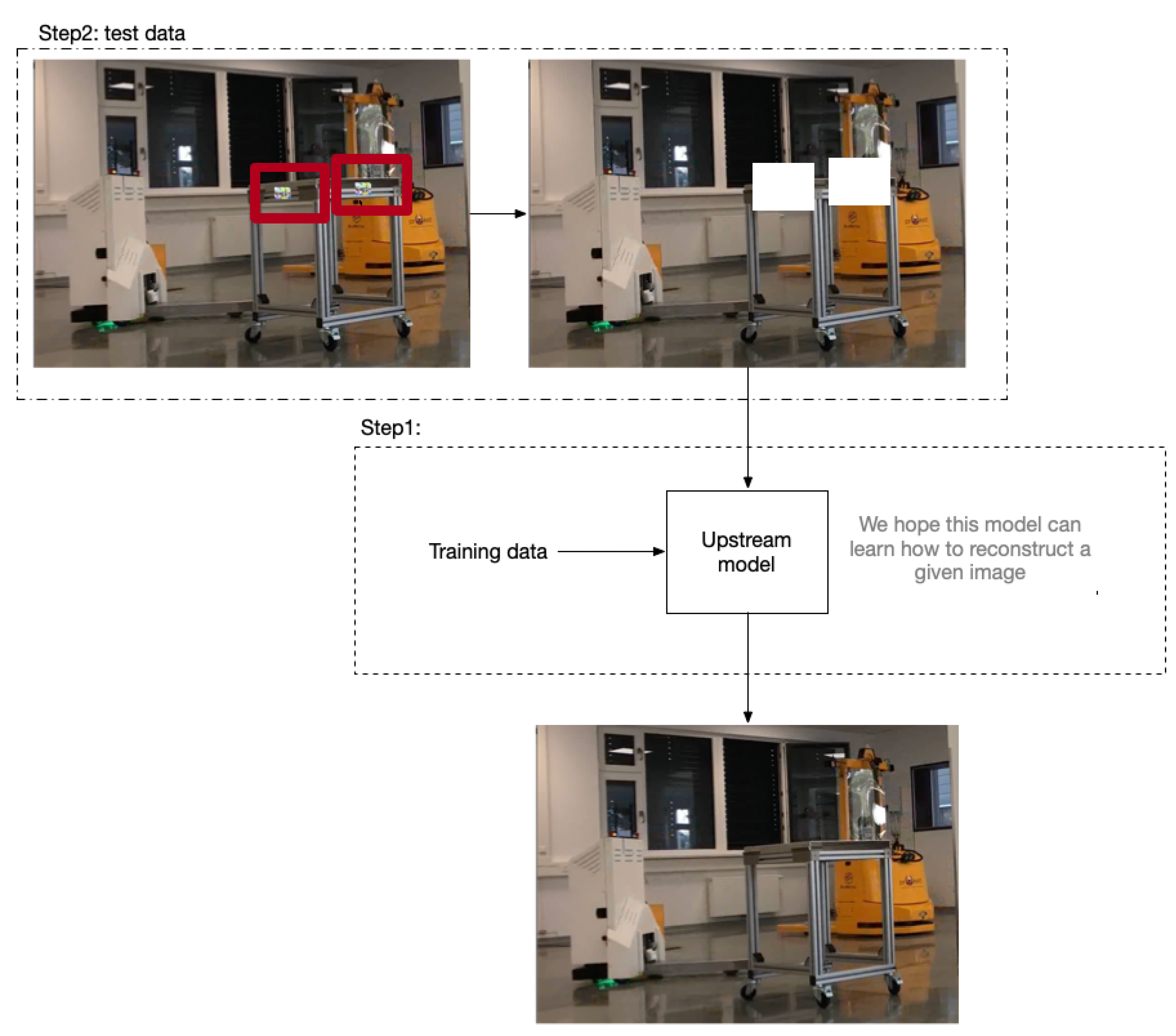 Applsci 12 08181 g005 550