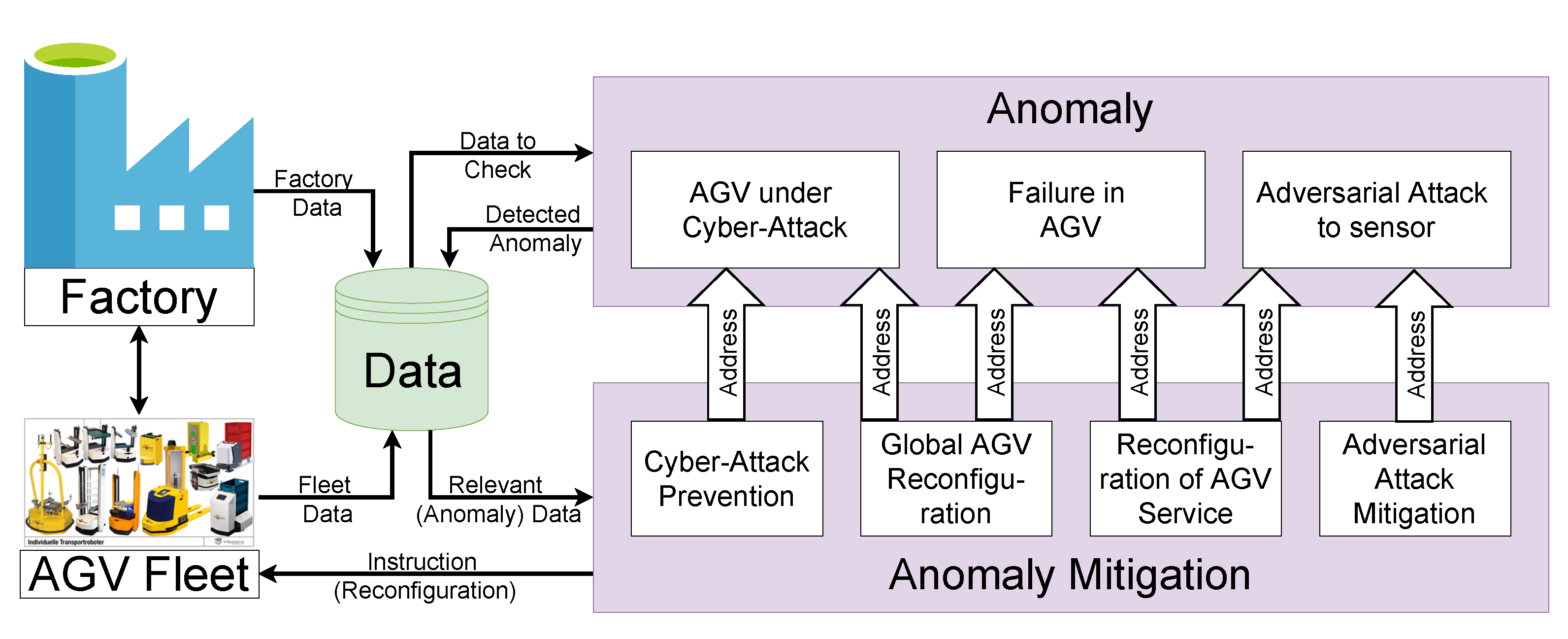 Applsci 12 08181 g006 550