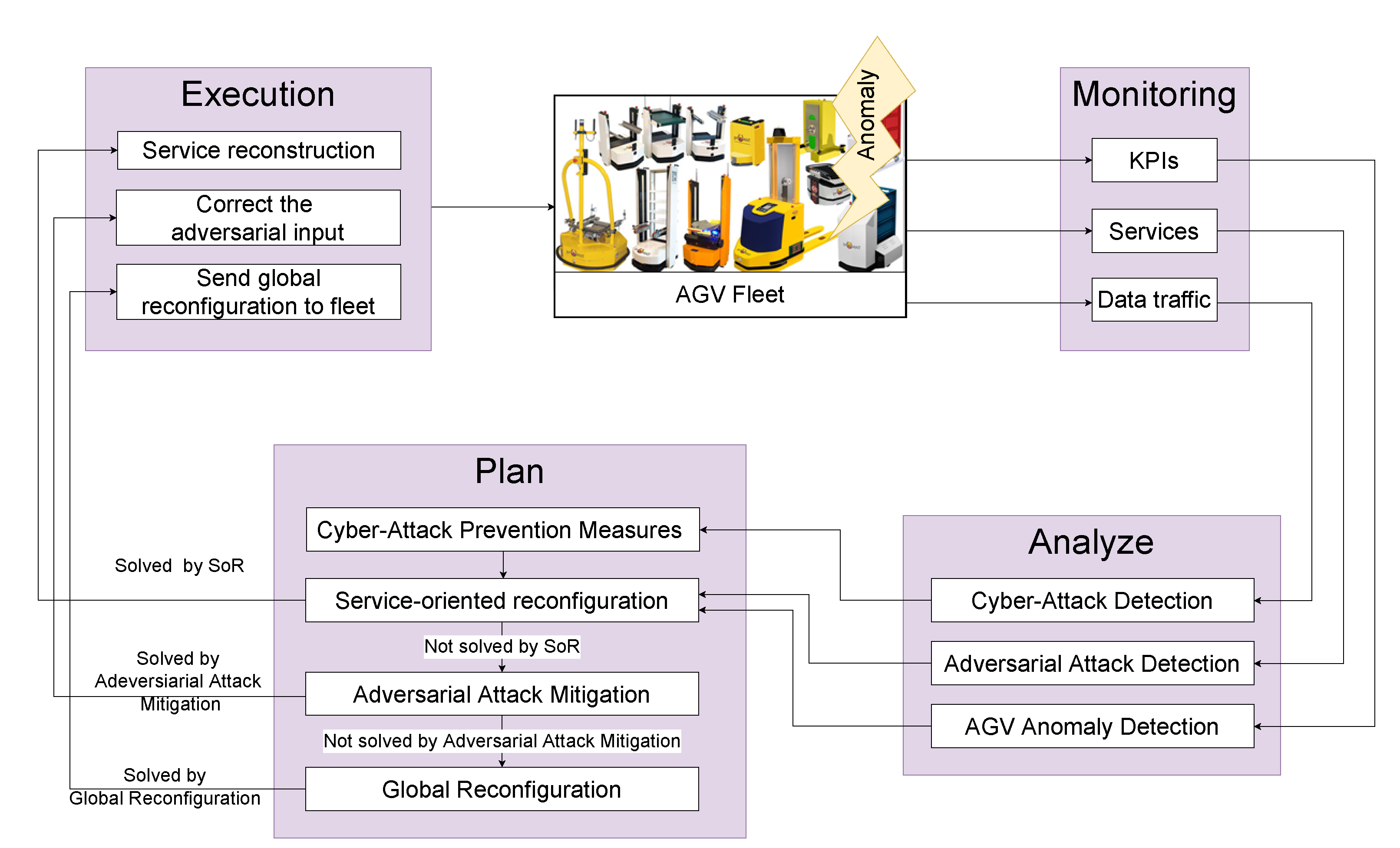 Applsci 12 08181 g007 550
