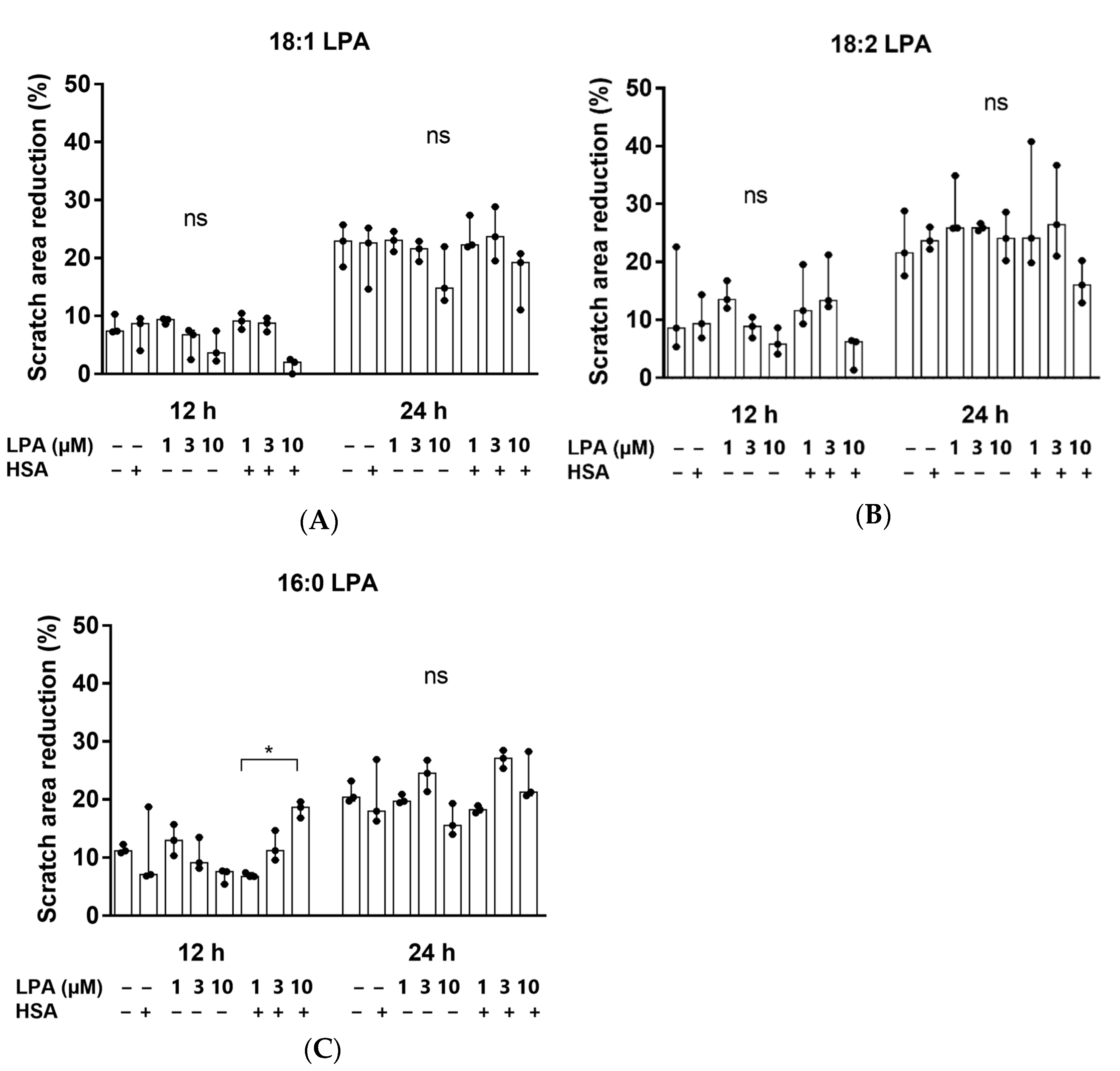 Applsci 12 08183 g004