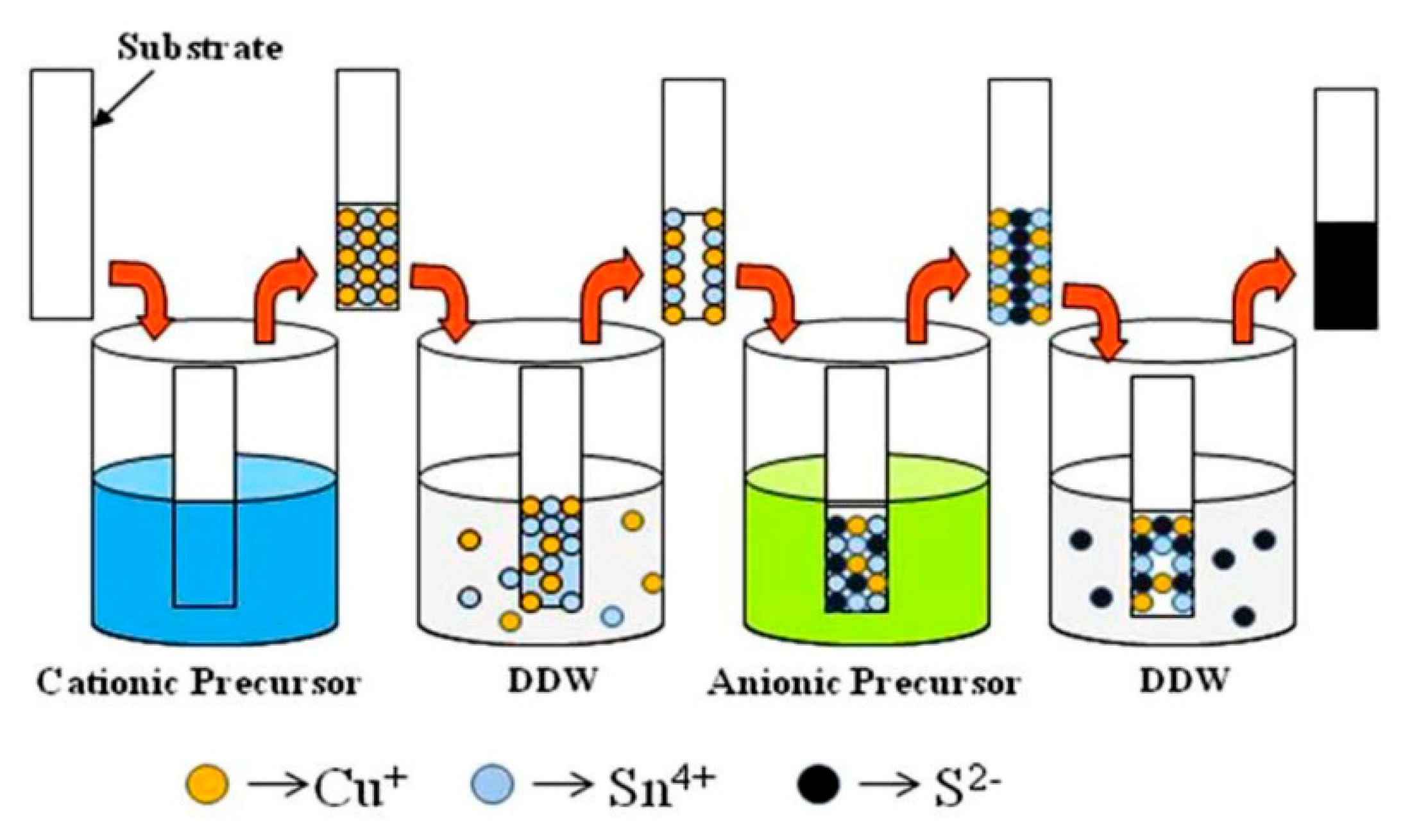 Applsci 12 08184 g002