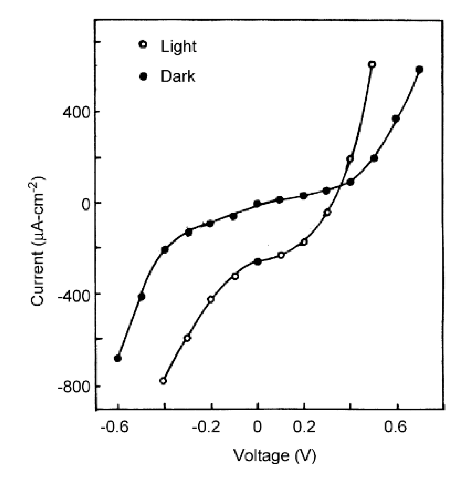 Applsci 12 08184 g005
