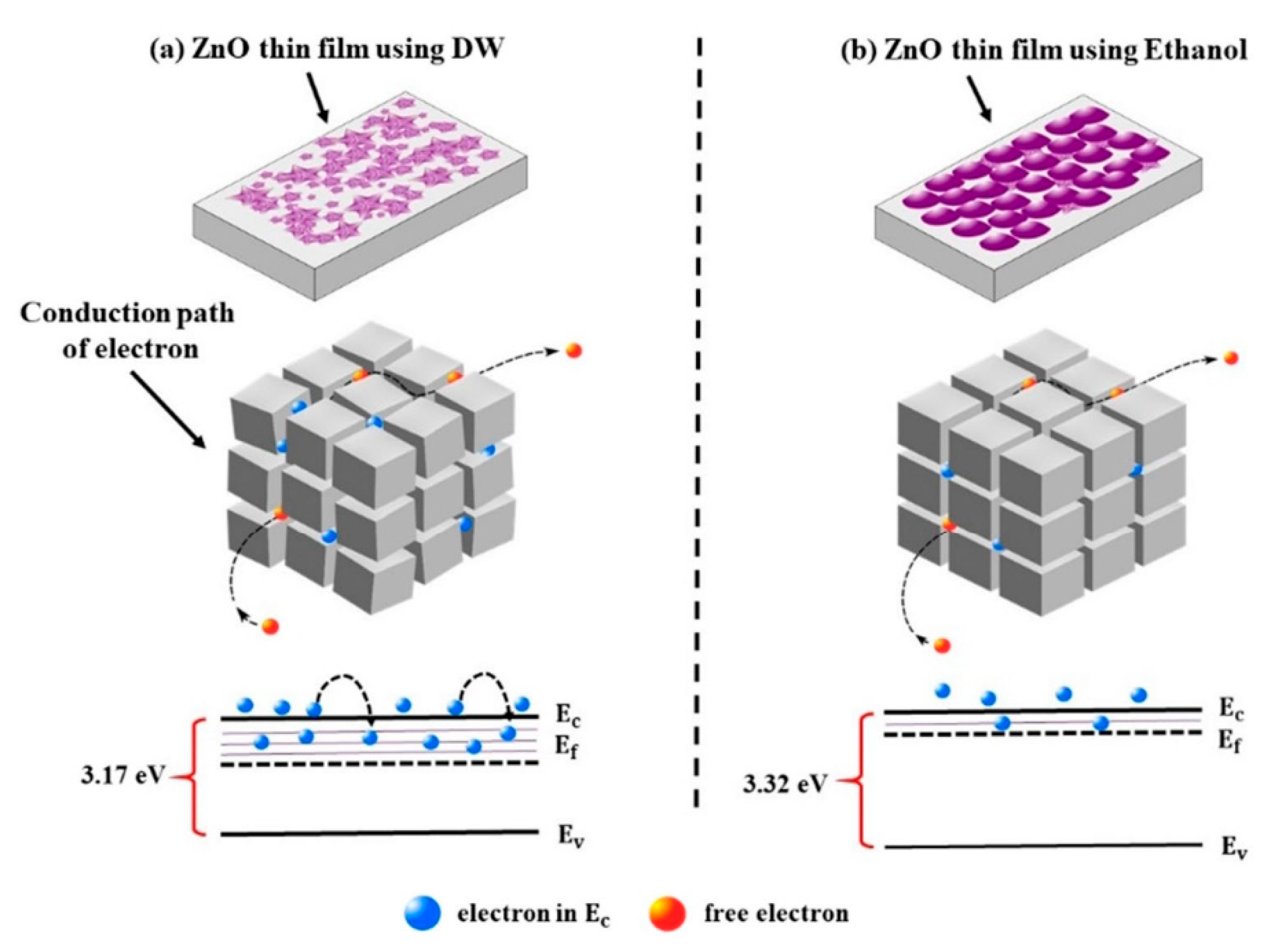Applsci 12 08184 g008