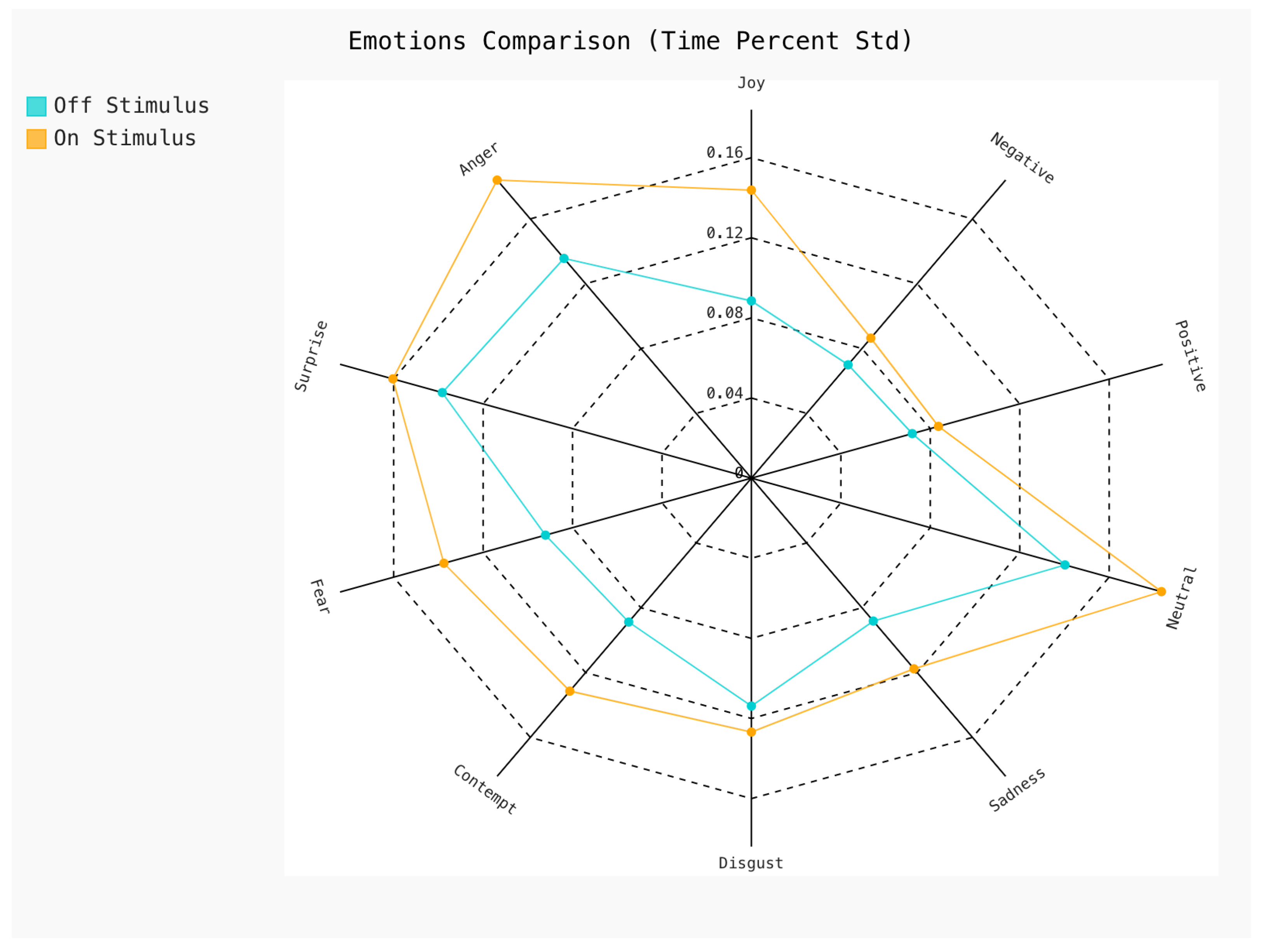 Applsci 12 08186 g010