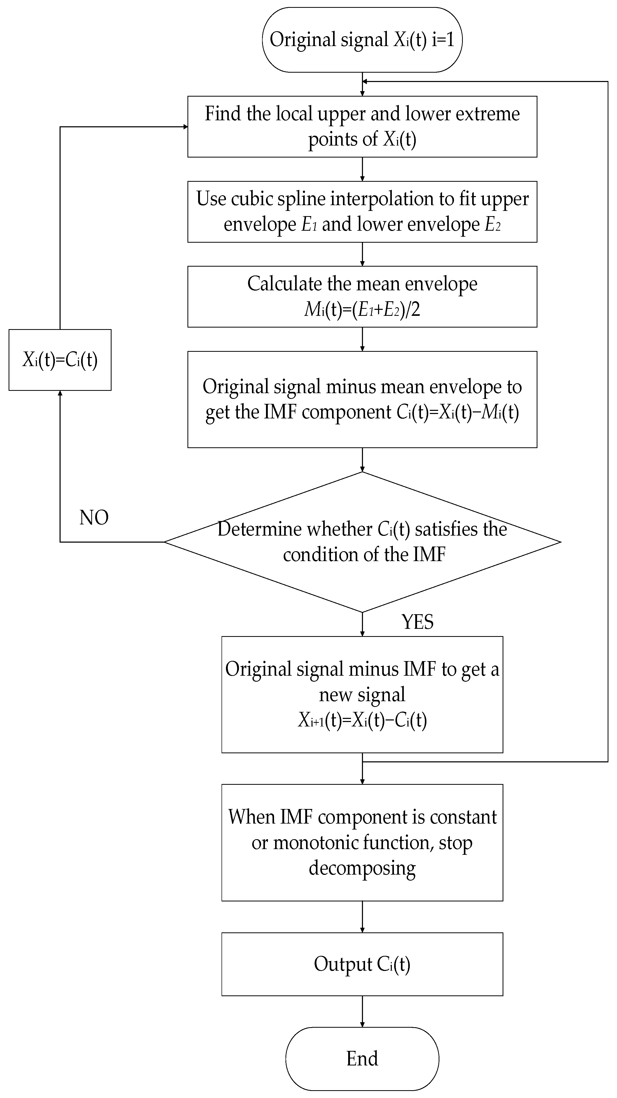 Applsci 12 08187 g001