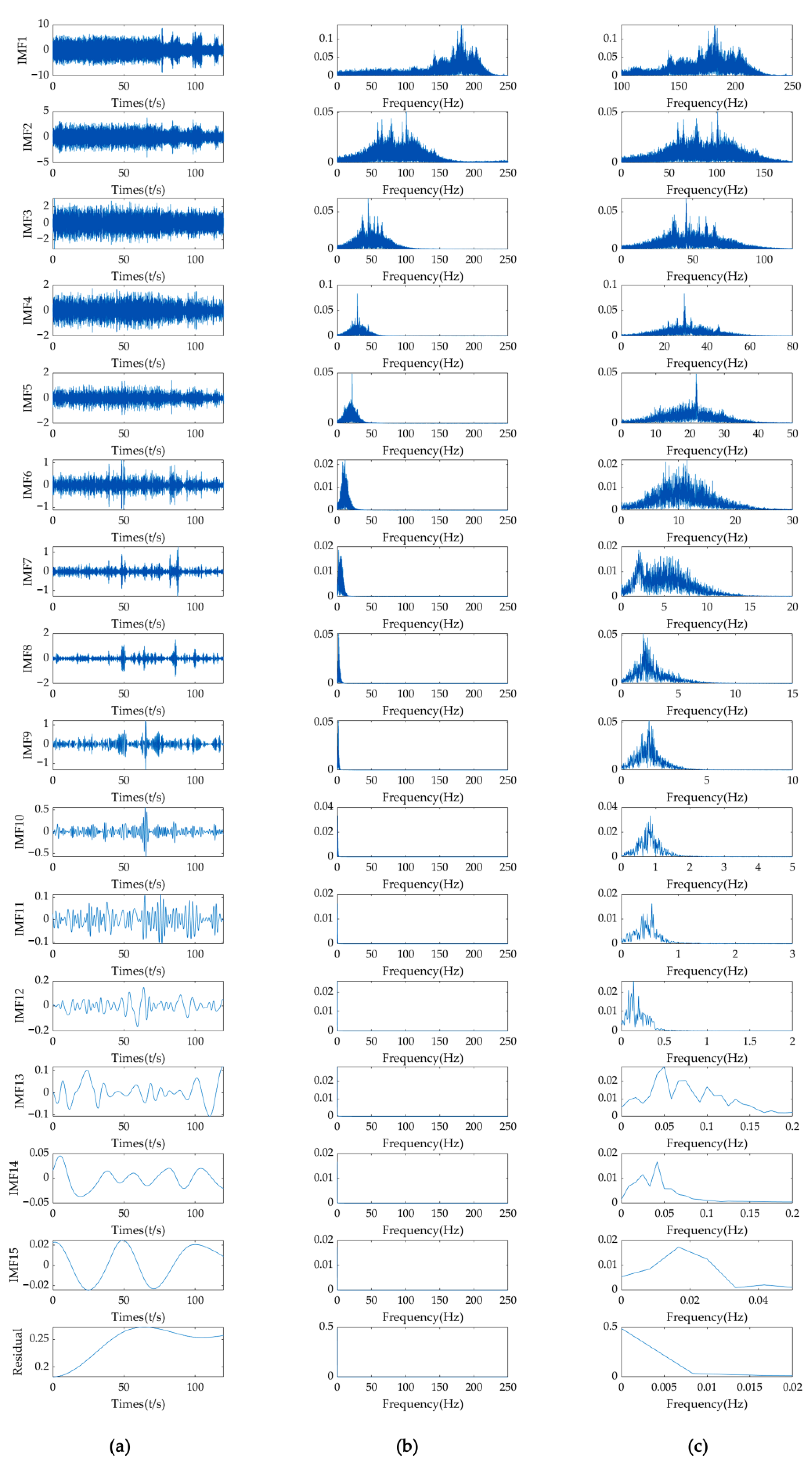 Applsci 12 08187 g006