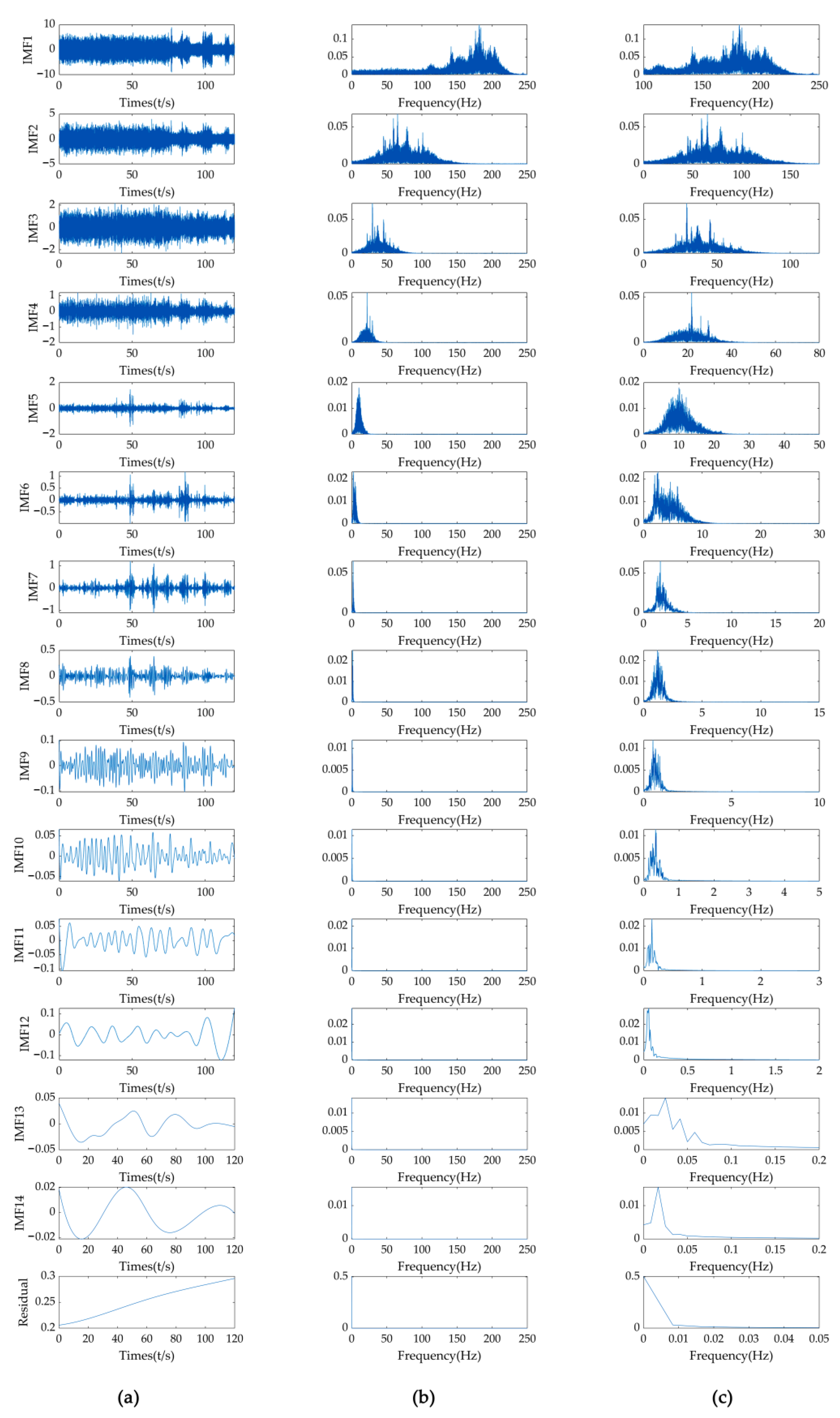 Applsci 12 08187 g007