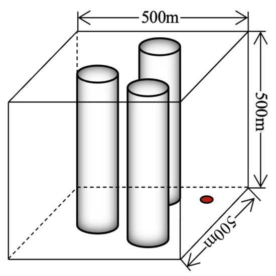 Improved Twin Delayed Deep Deterministic Policy Gradient Algorithm ...