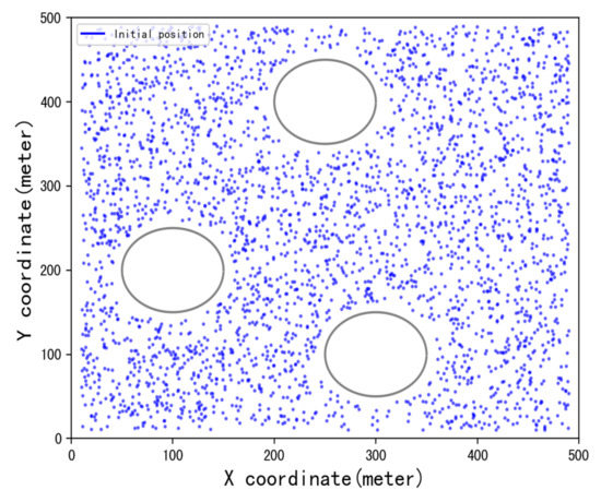 Improved Twin Delayed Deep Deterministic Policy Gradient Algorithm ...