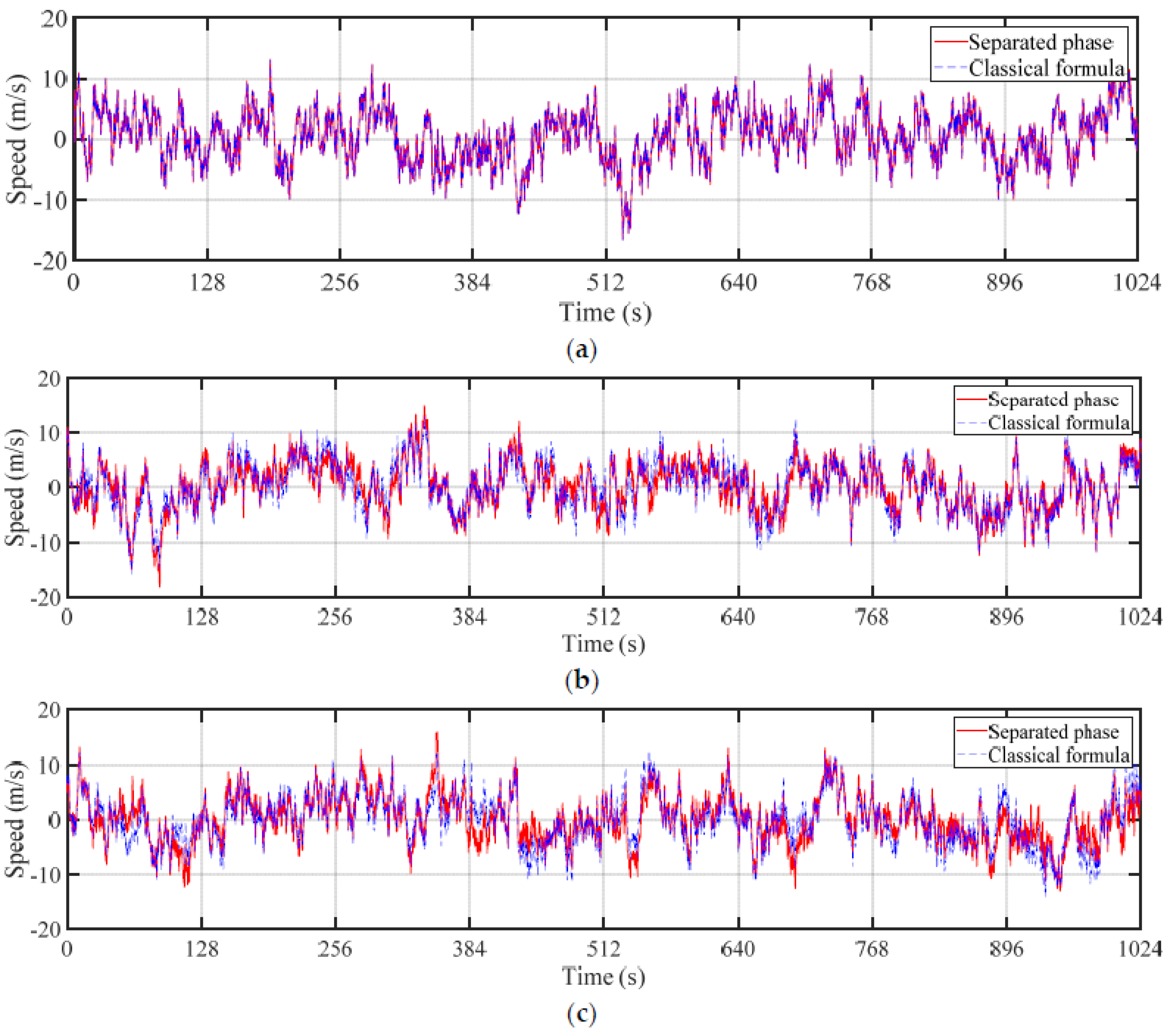 Applsci 12 08190 g003