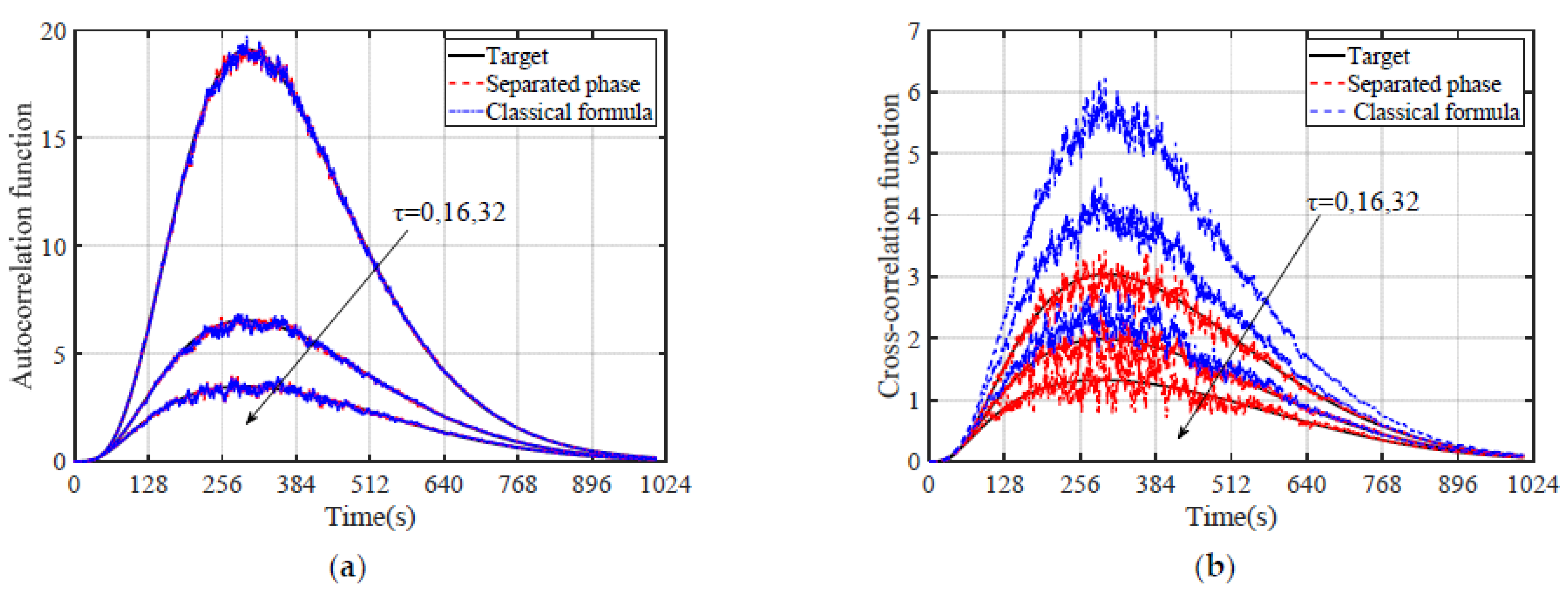 Applsci 12 08190 g008