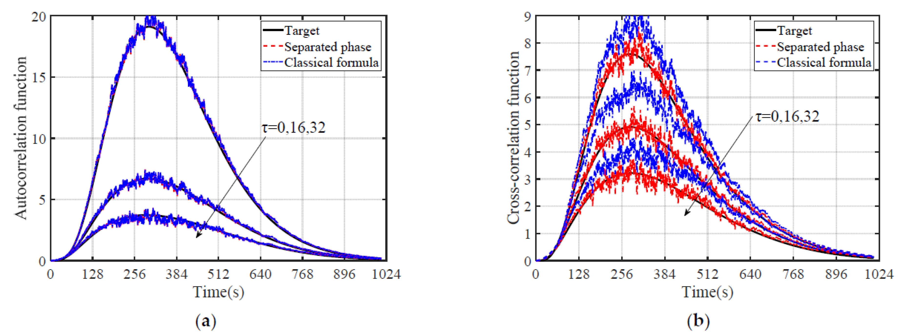Applsci 12 08190 g011