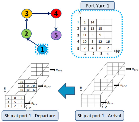 Applied Sciences | An Open Access Journal from MDPI