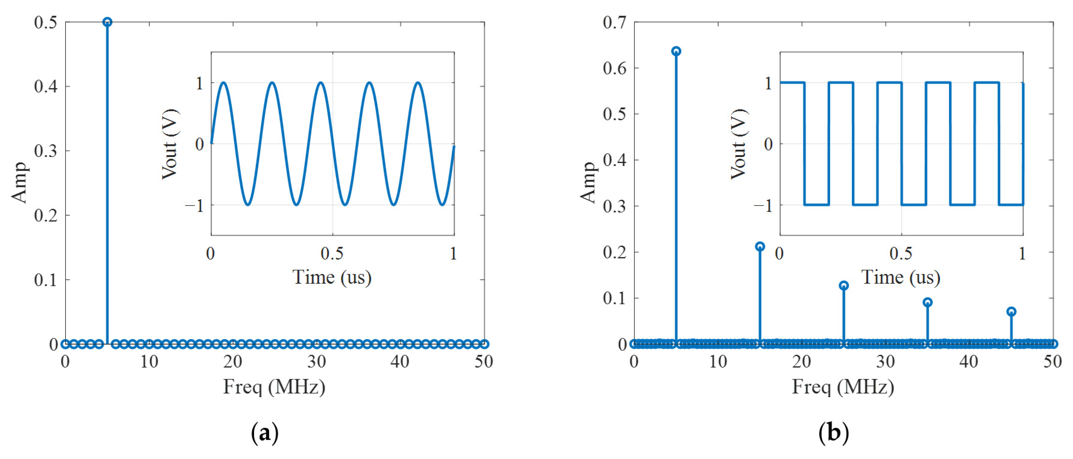 Applsci 12 08193 g001a 550