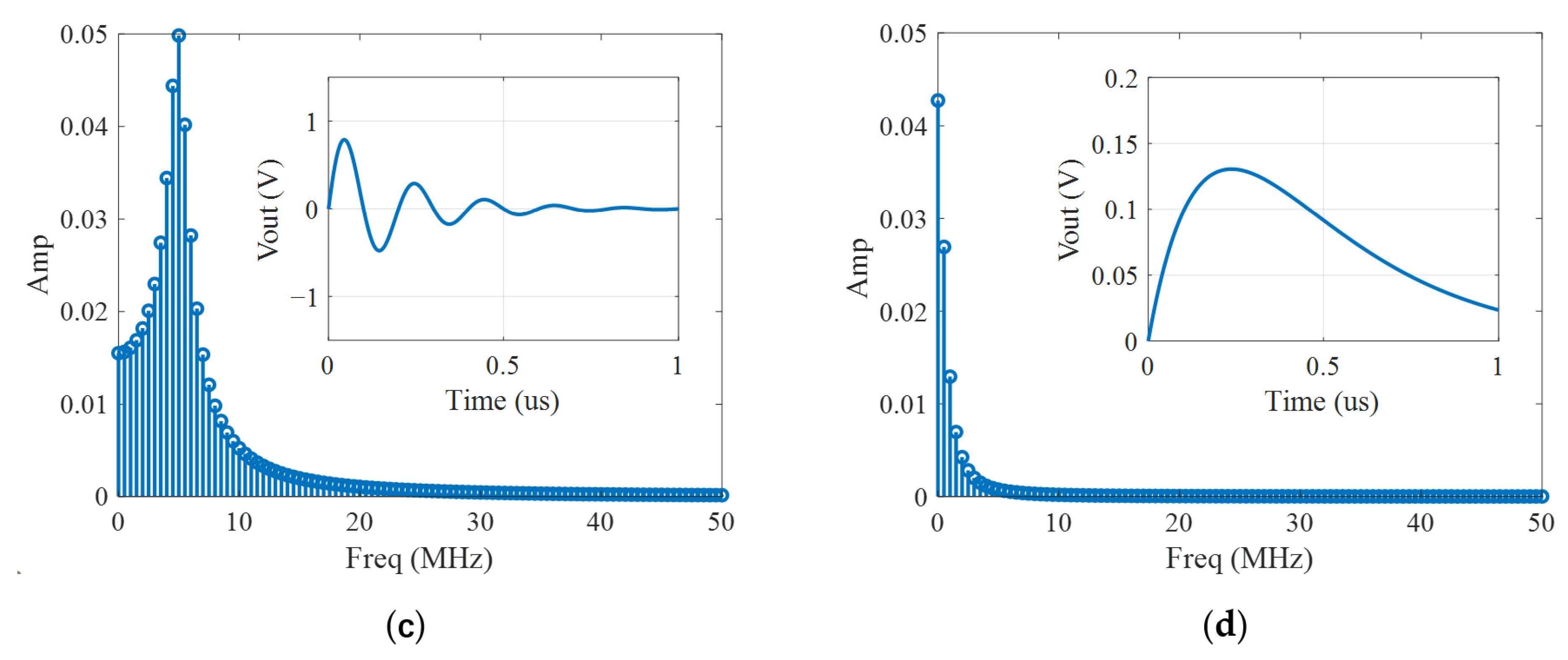 Applsci 12 08193 g001b 550