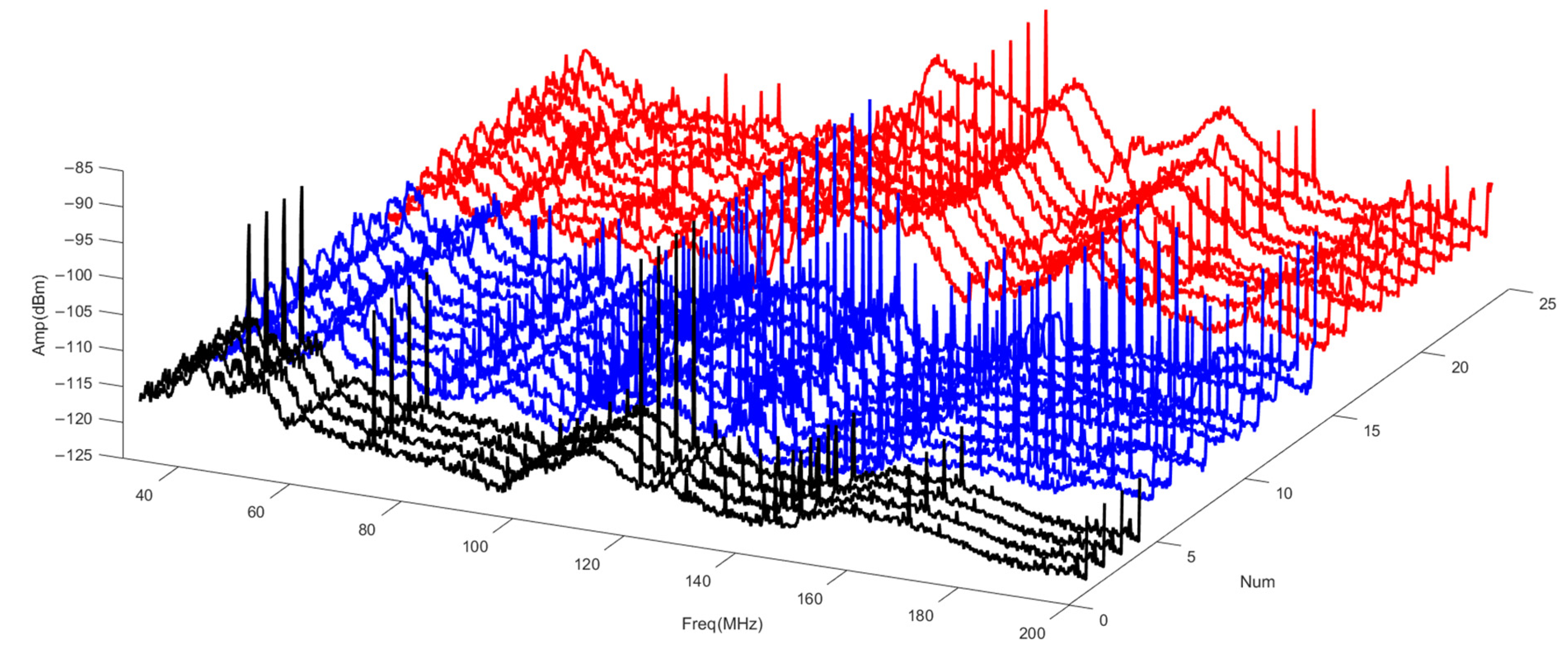 Applsci 12 08193 g006 550